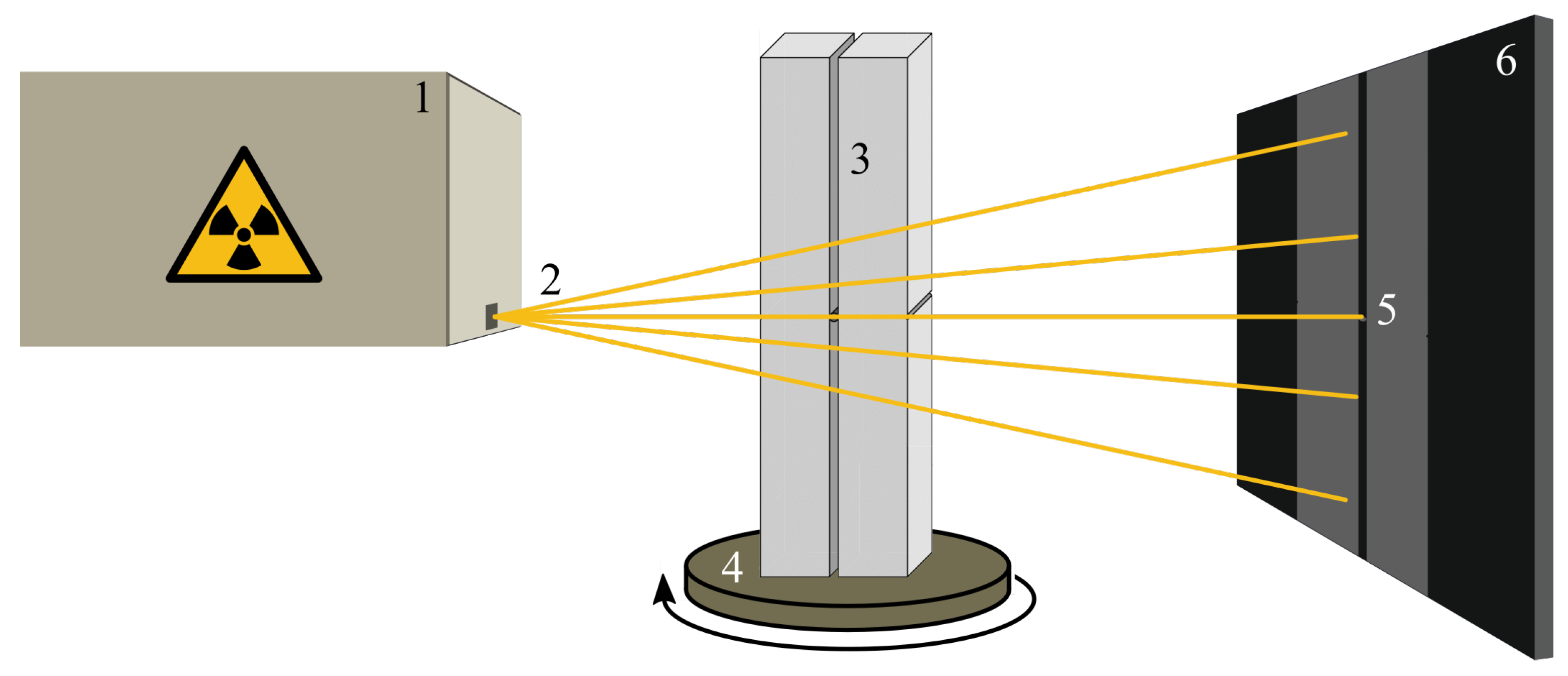 Buildings 13 02595 g005