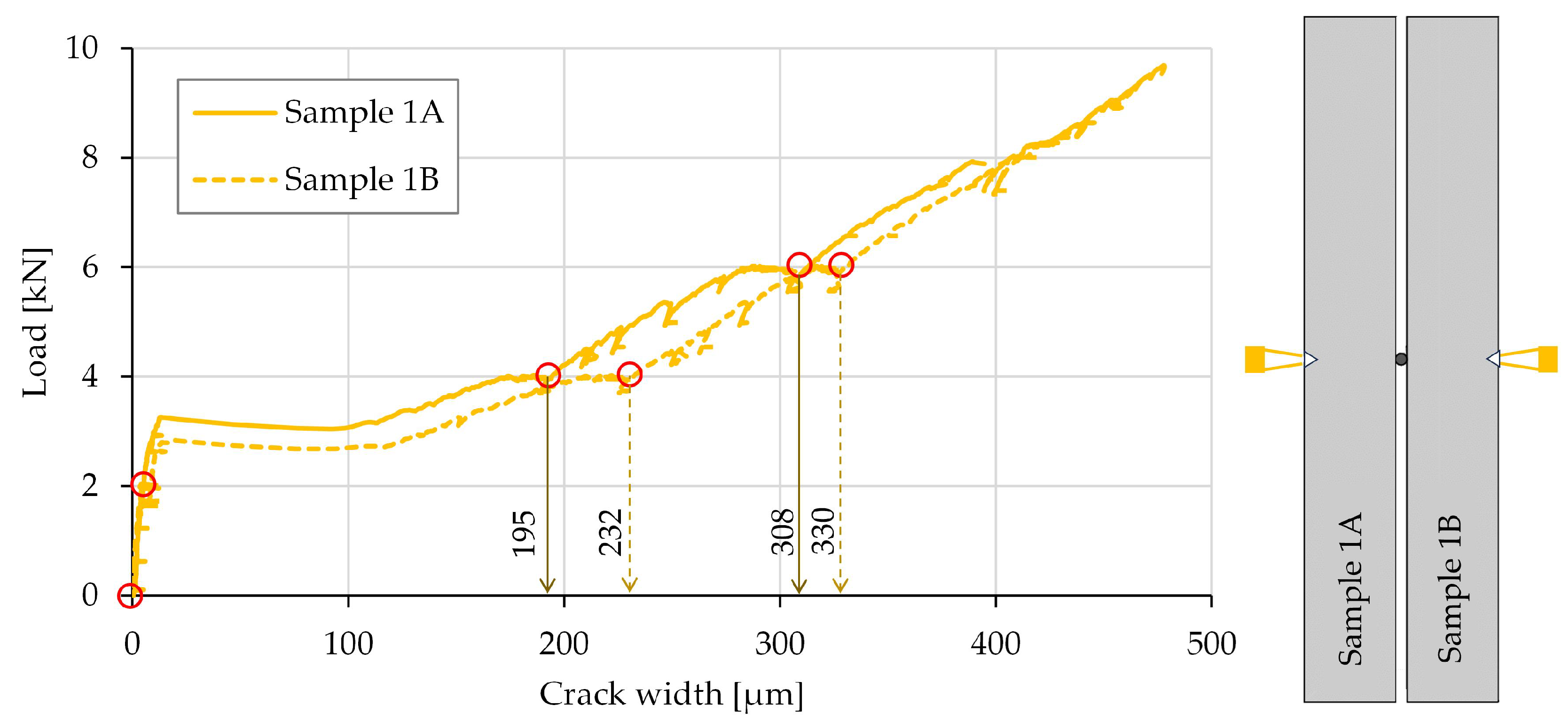 Buildings 13 02595 g008