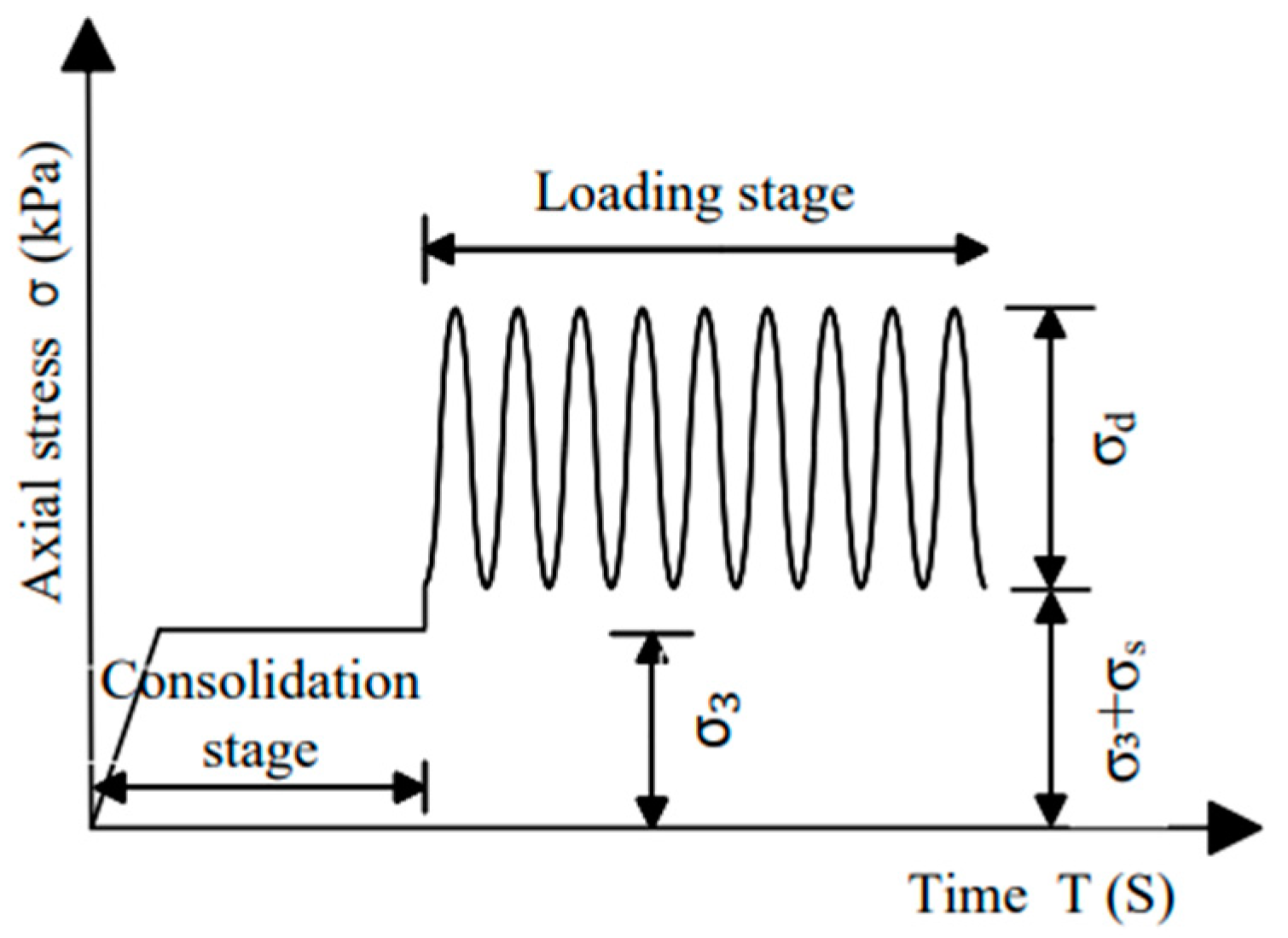 Buildings 13 02596 g003