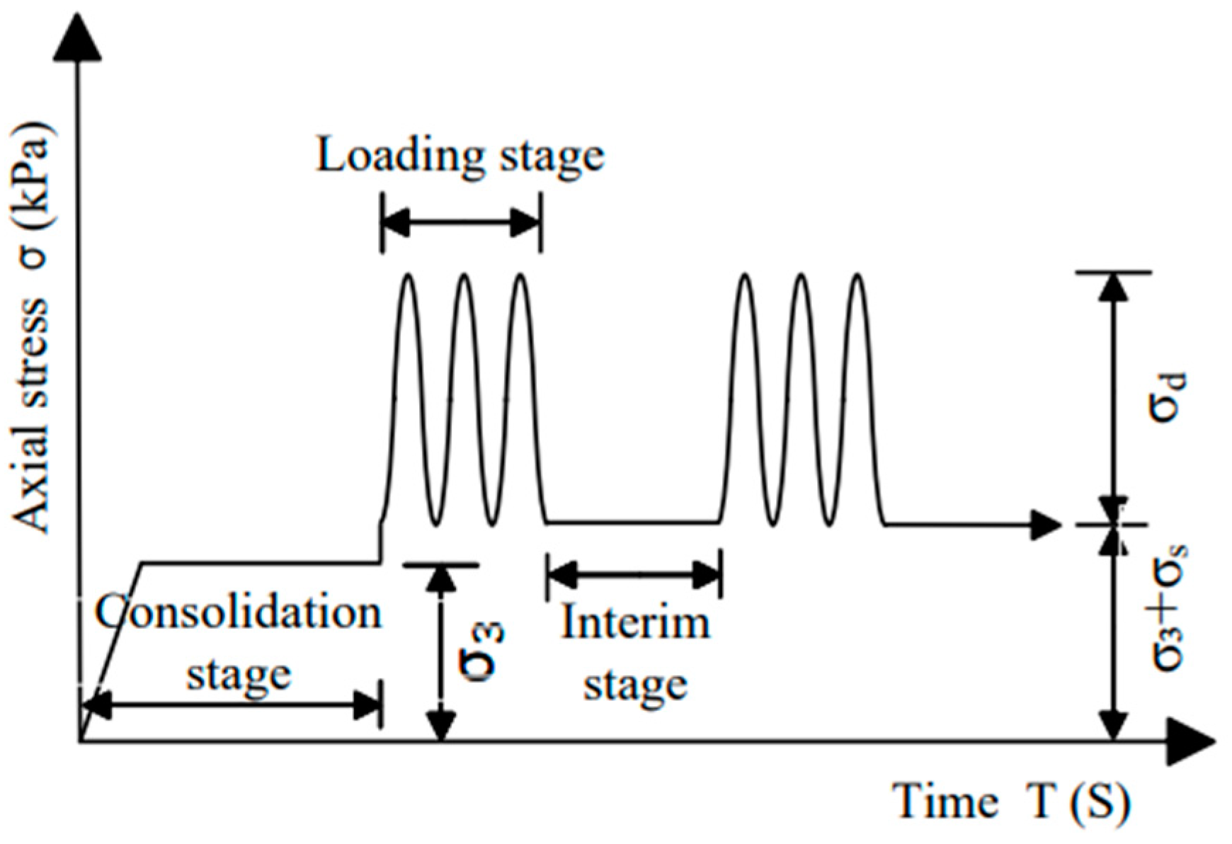 Buildings 13 02596 g004