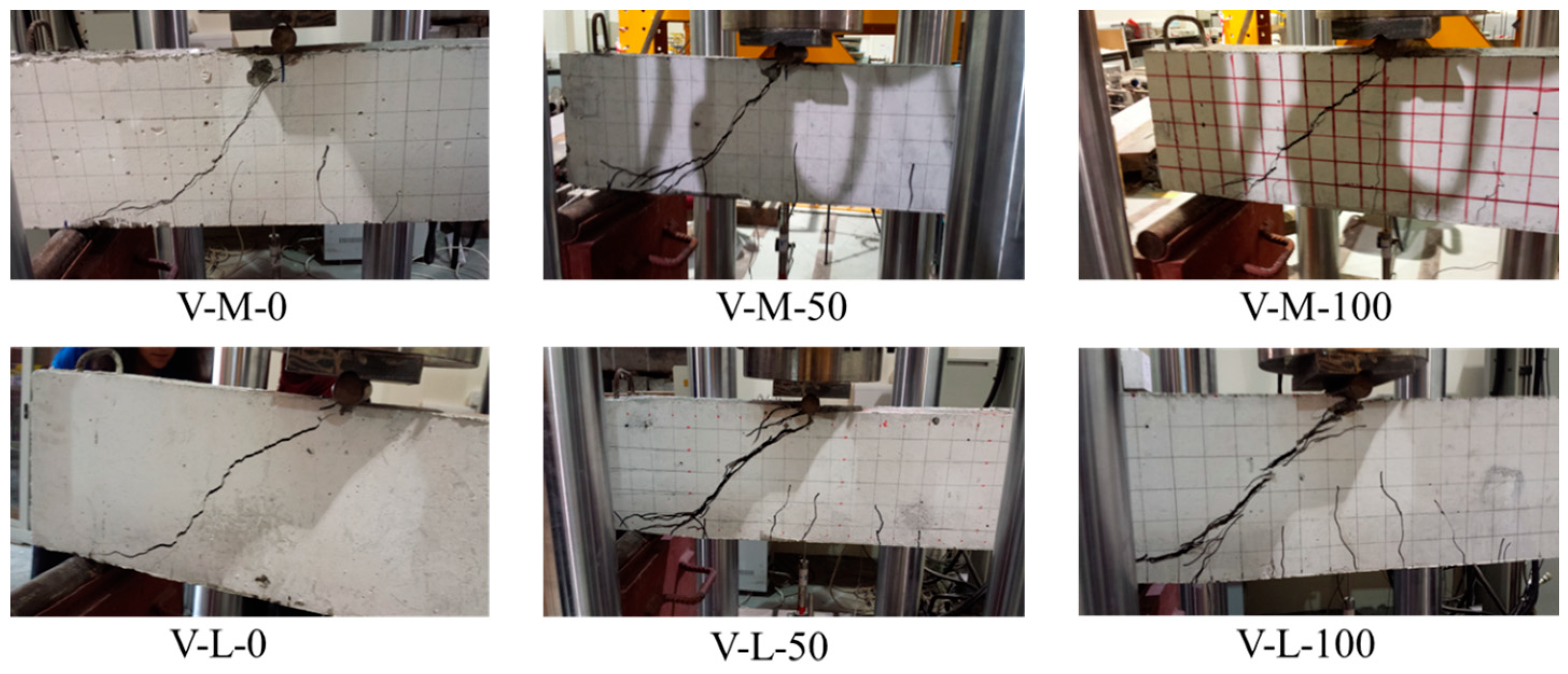 Buildings 13 02597 g017