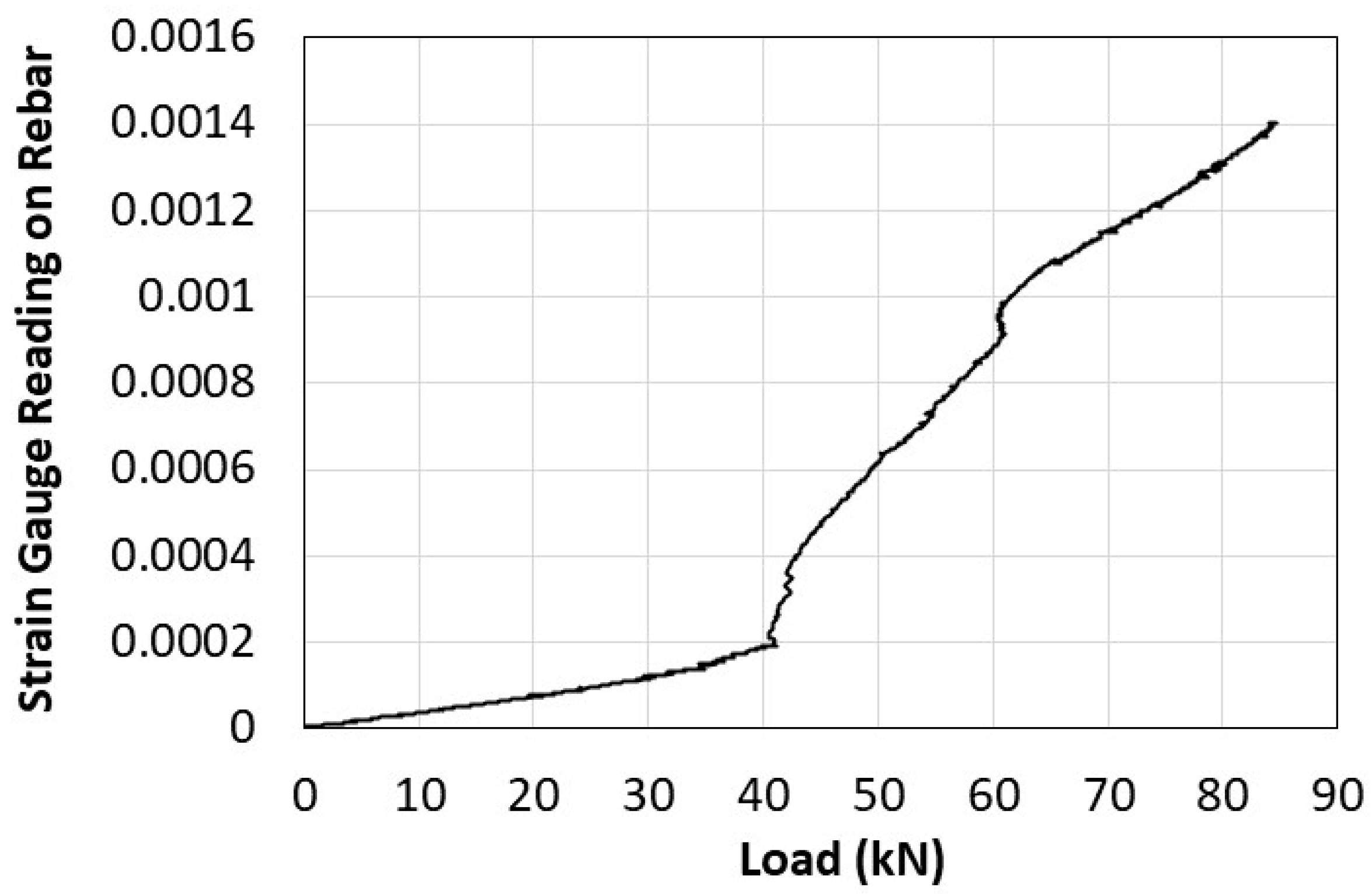Buildings 13 02597 g018