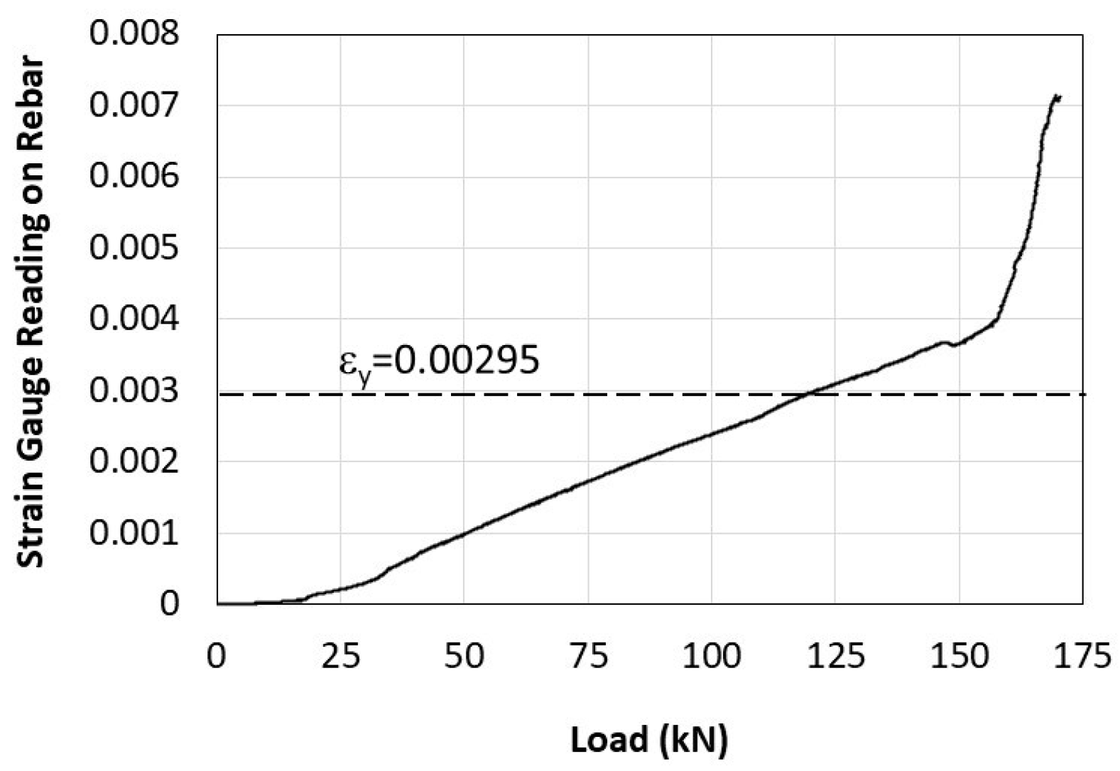 Buildings 13 02597 g020