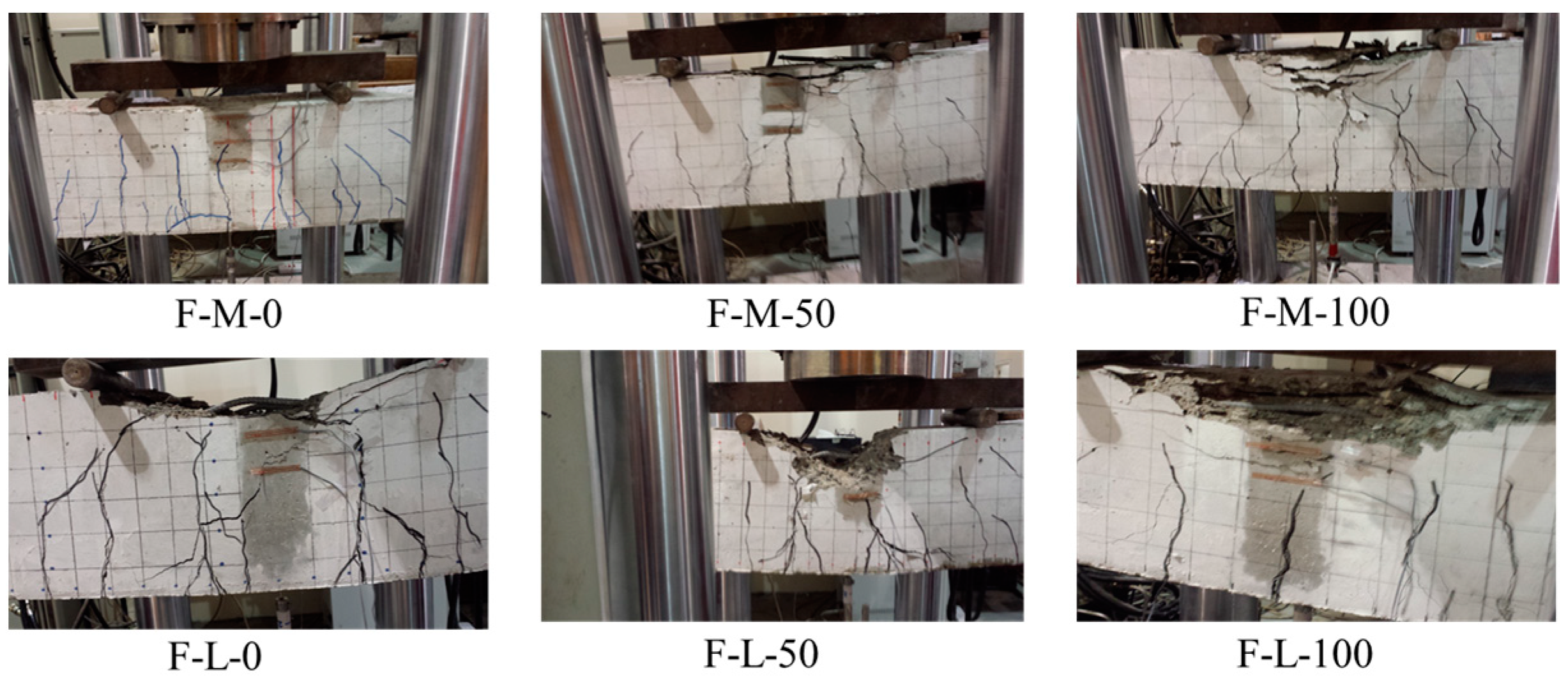 Buildings 13 02597 g021