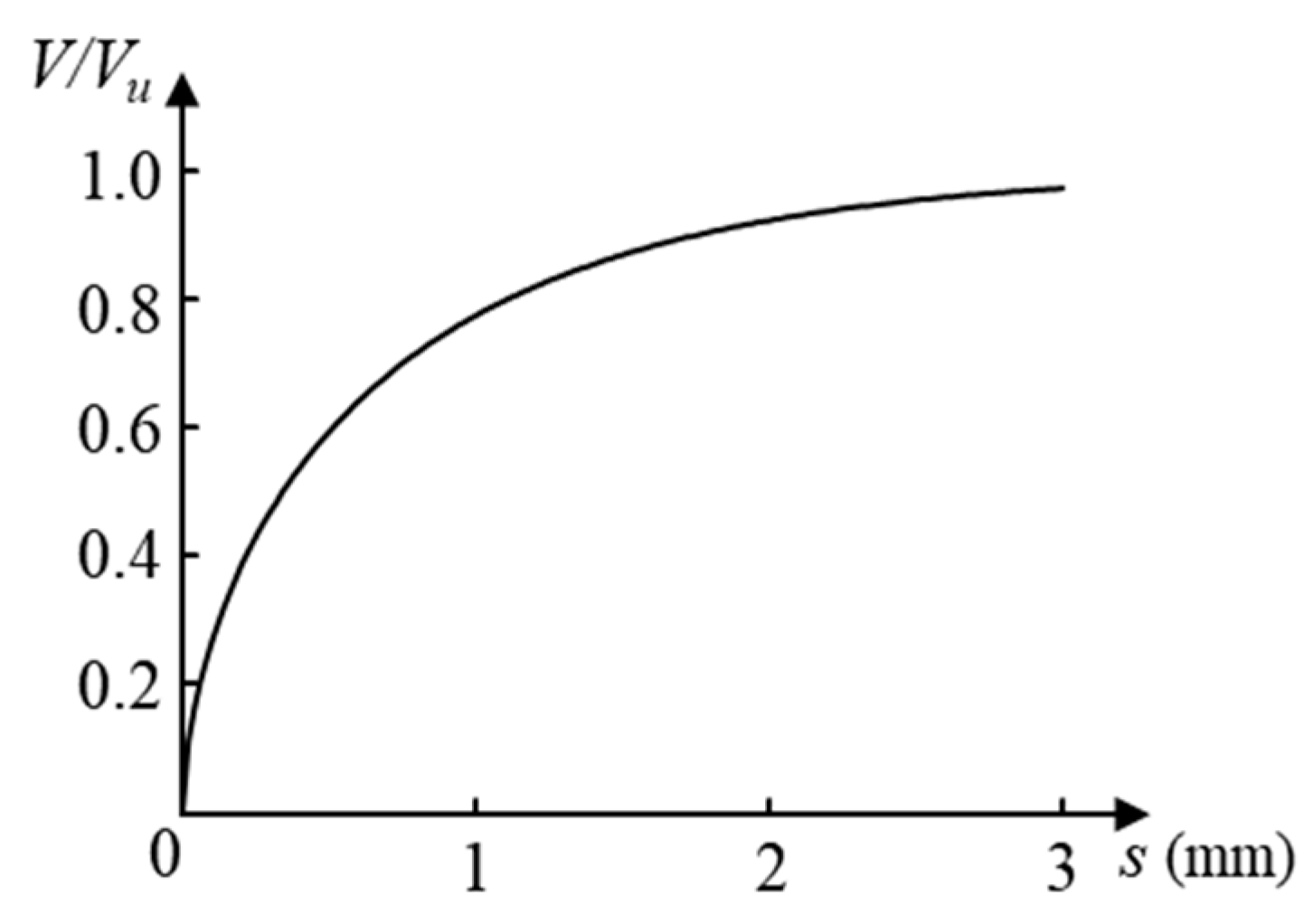 Buildings 13 02598 g004