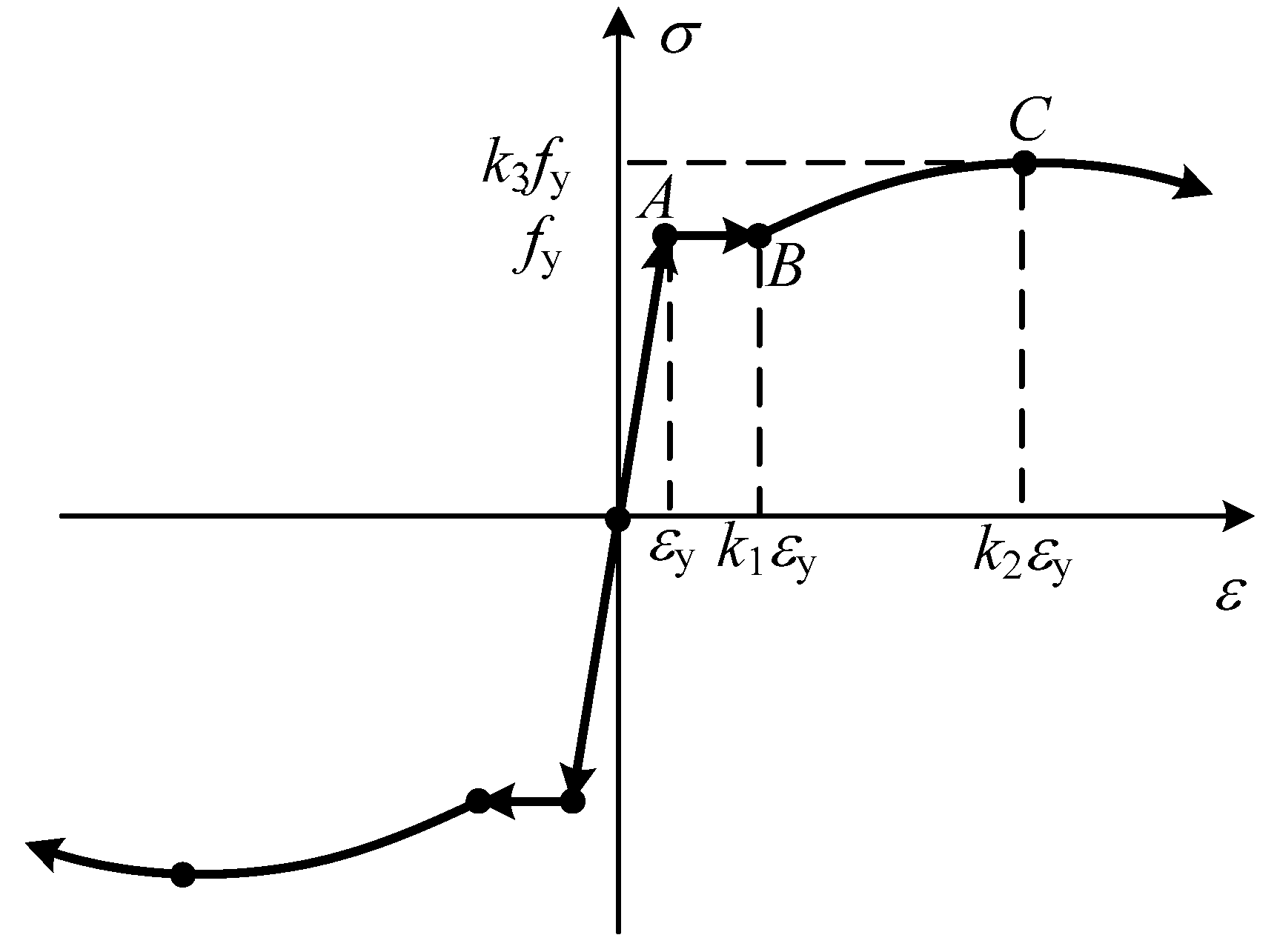 Buildings 13 02598 g006