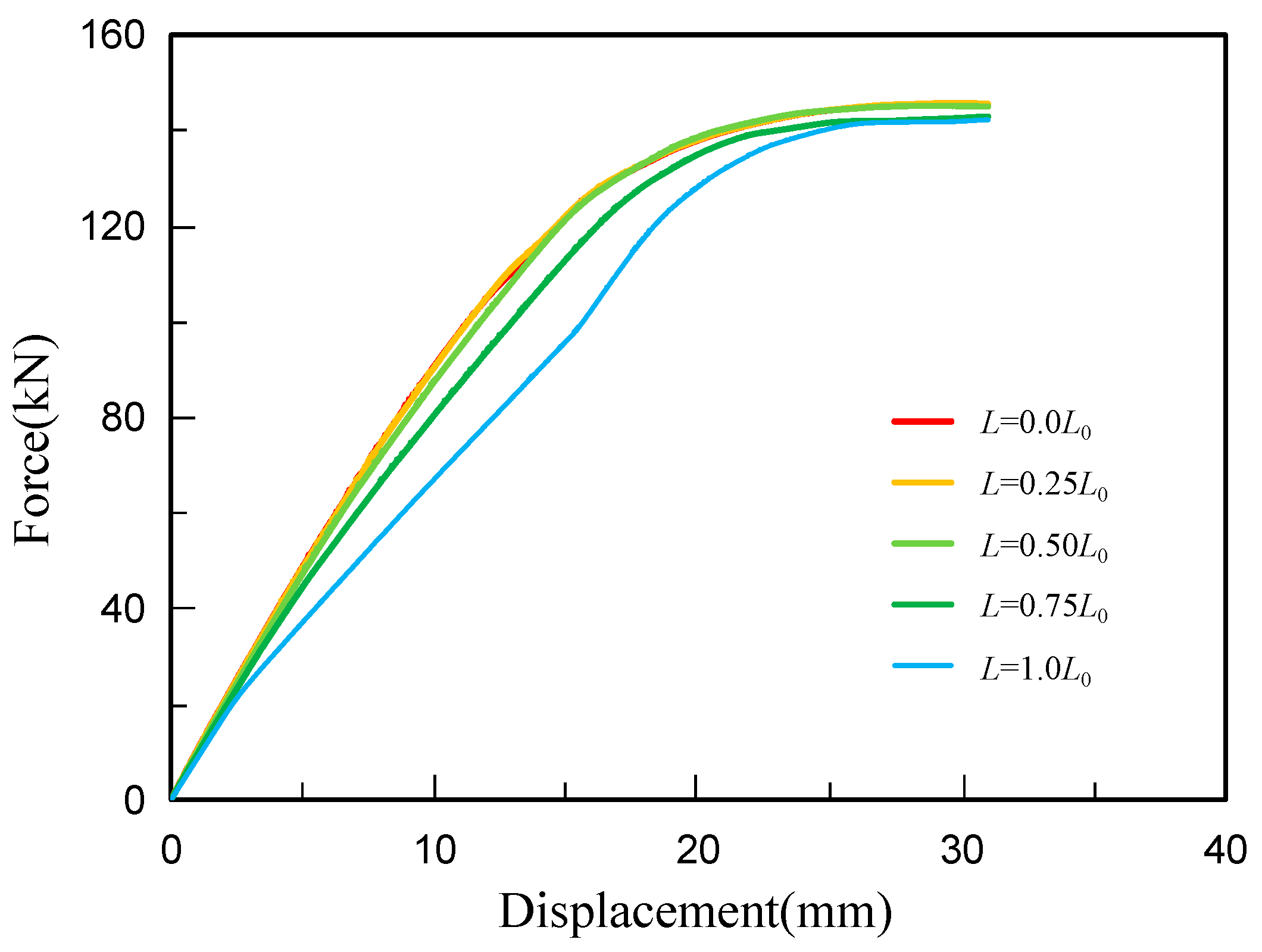 Buildings 13 02598 g014