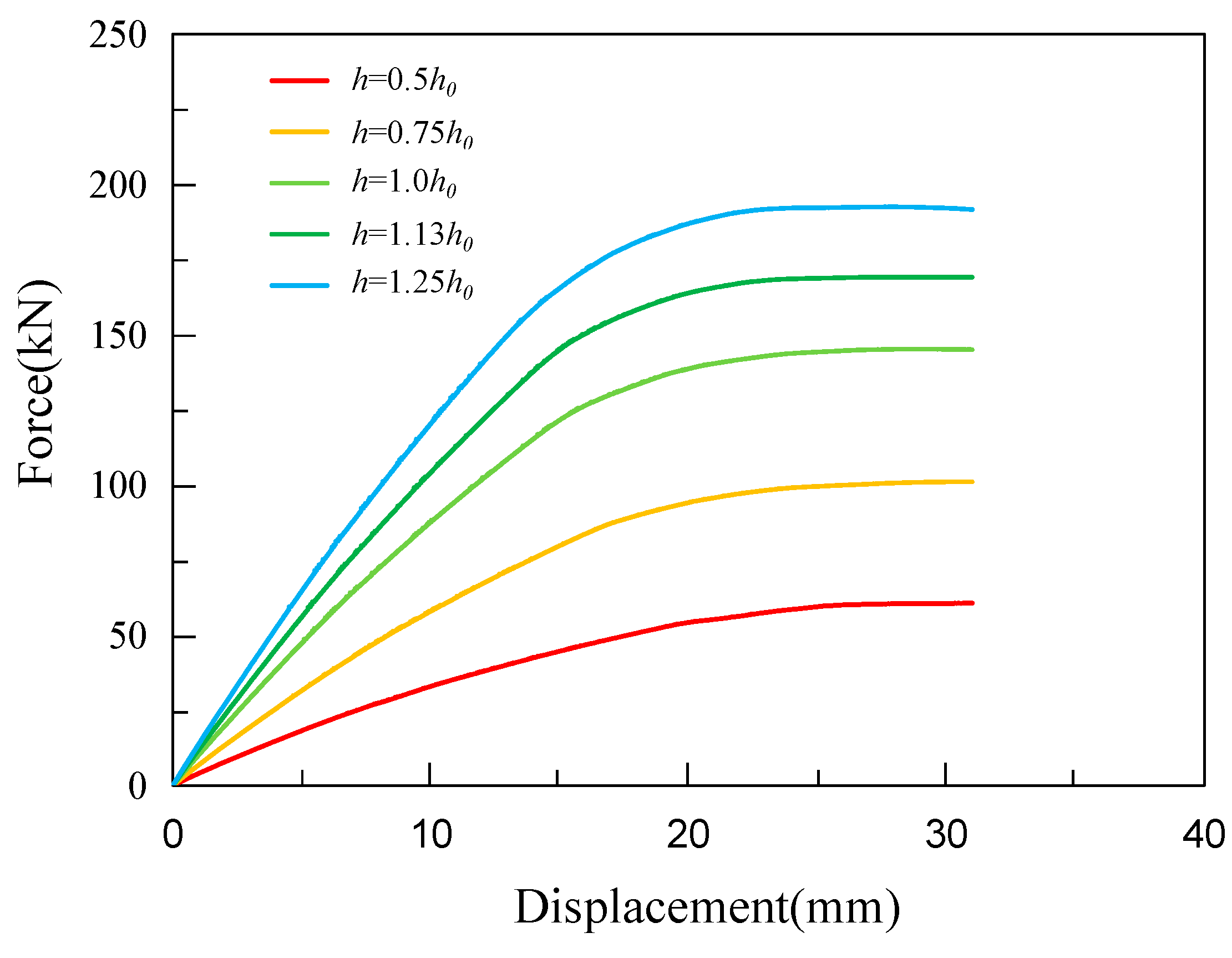 Buildings 13 02598 g020