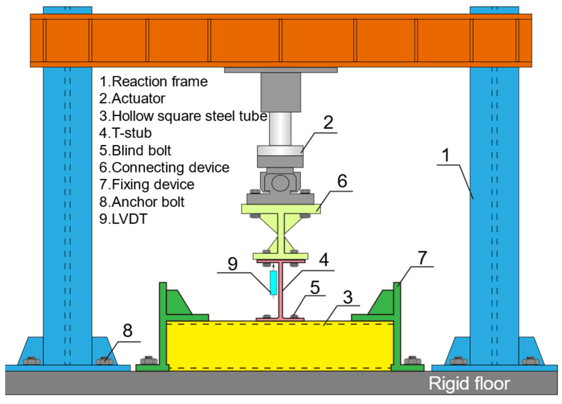 Buildings 13 02603 g003