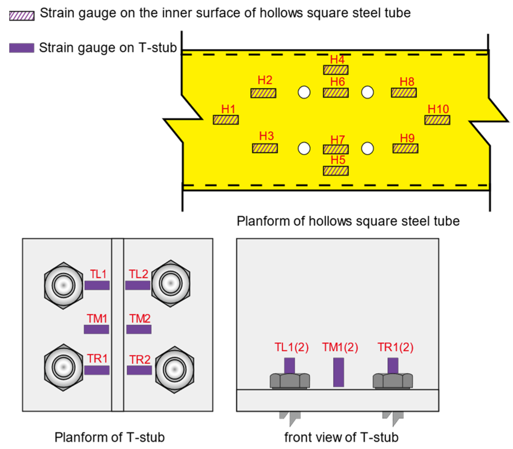 Buildings 13 02603 g005