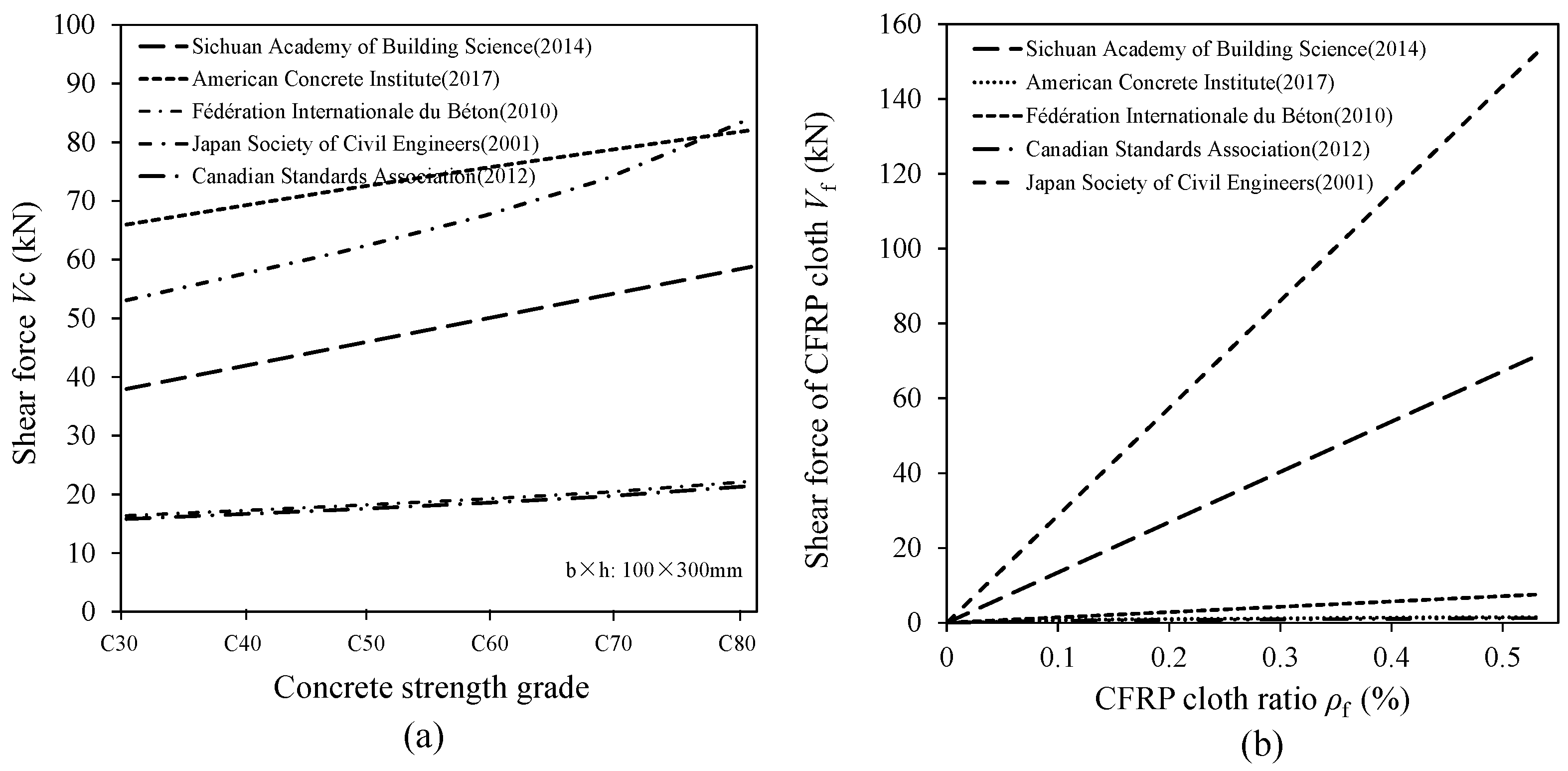 Buildings 13 02604 g001