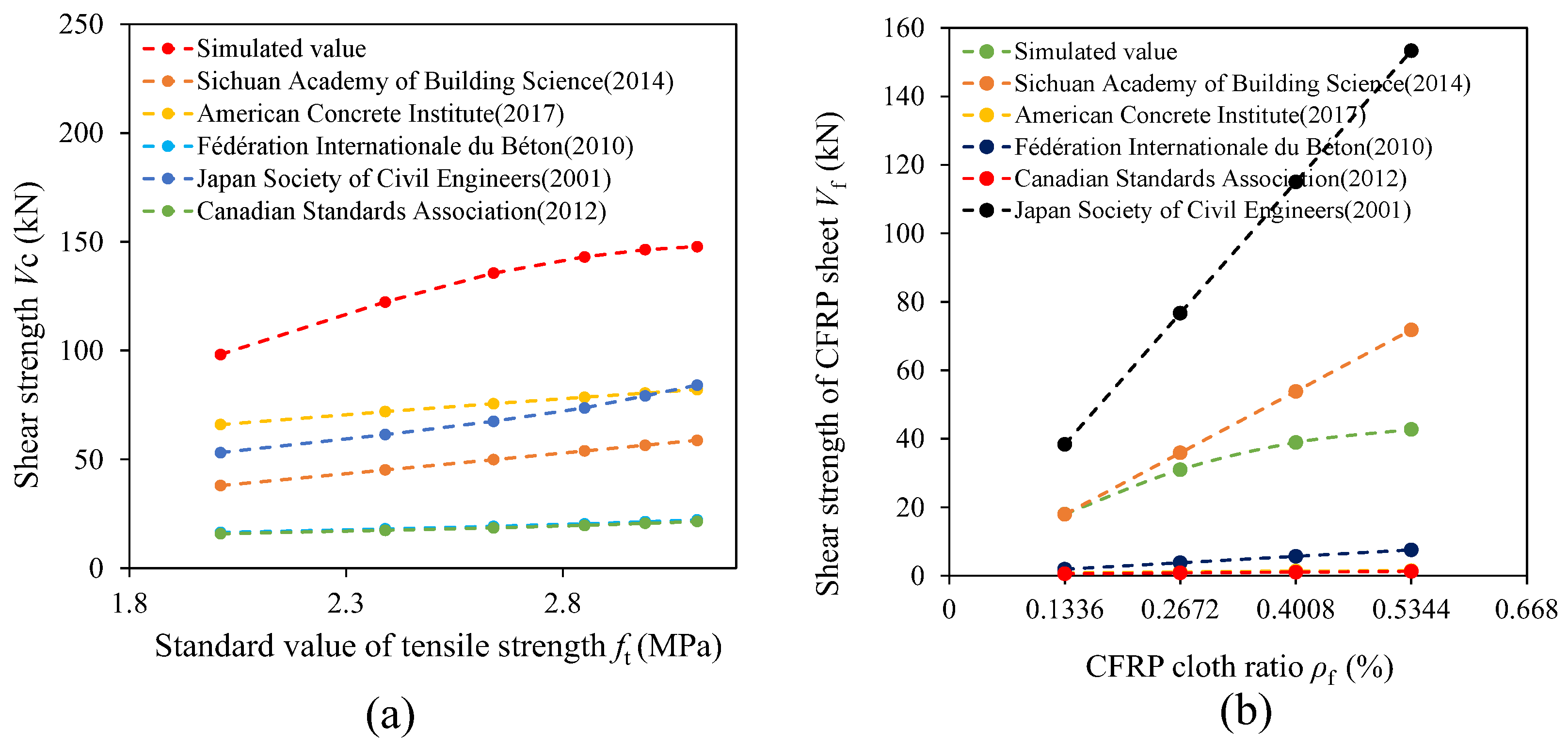Buildings 13 02604 g013