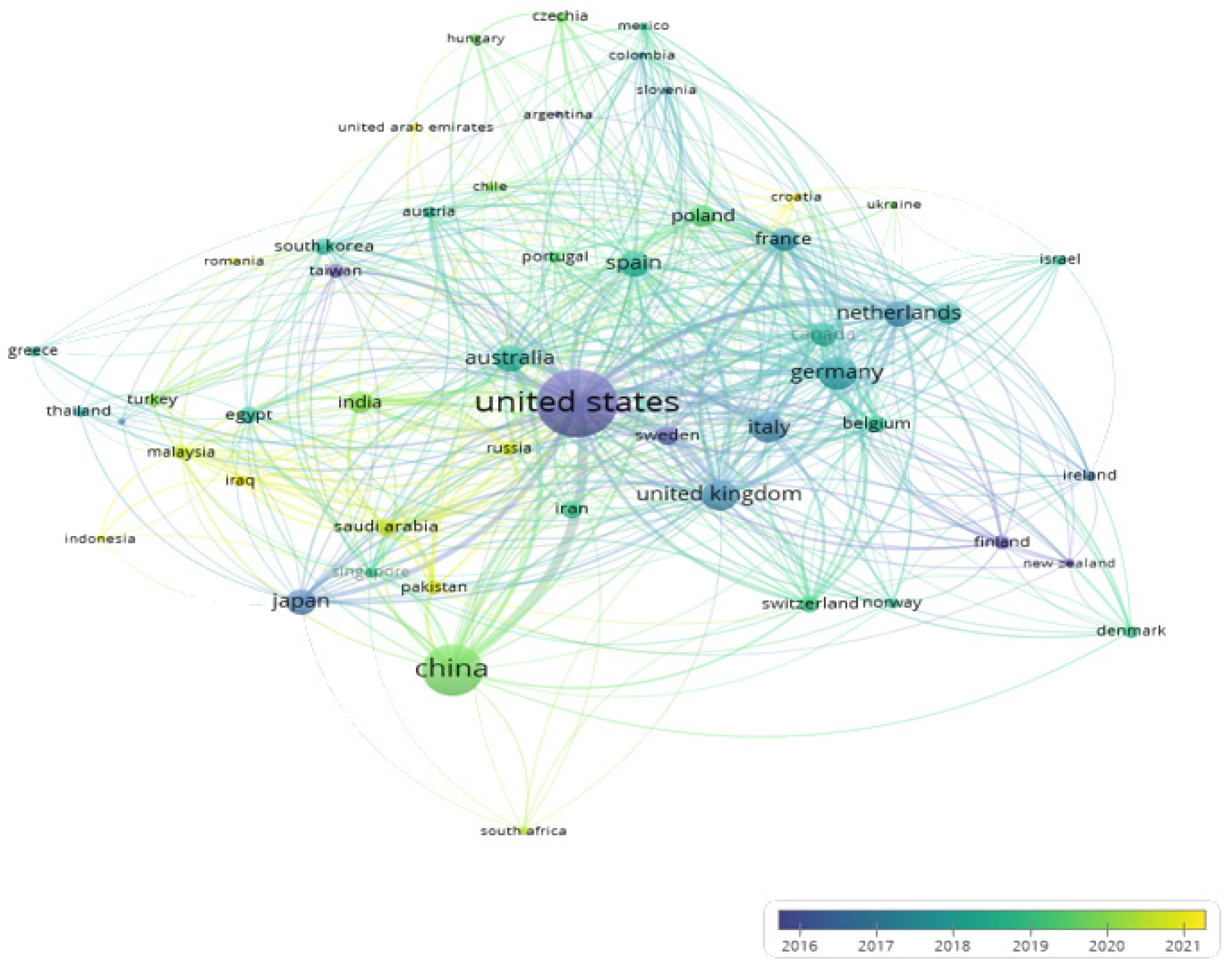 Buildings 13 02605 g001