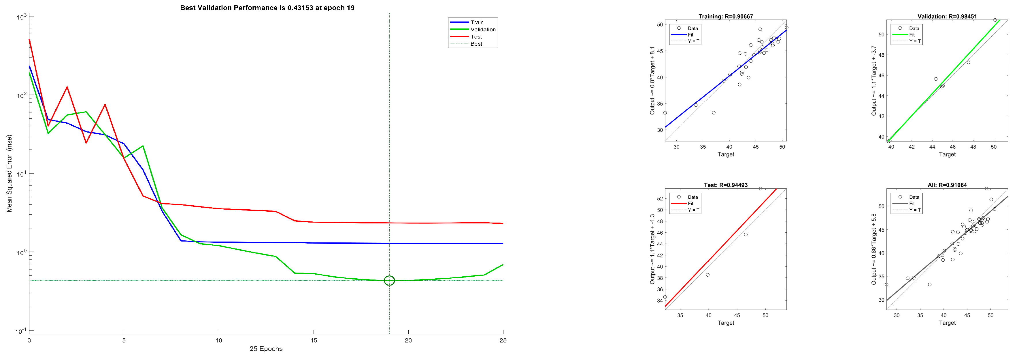 Buildings 13 02605 g011