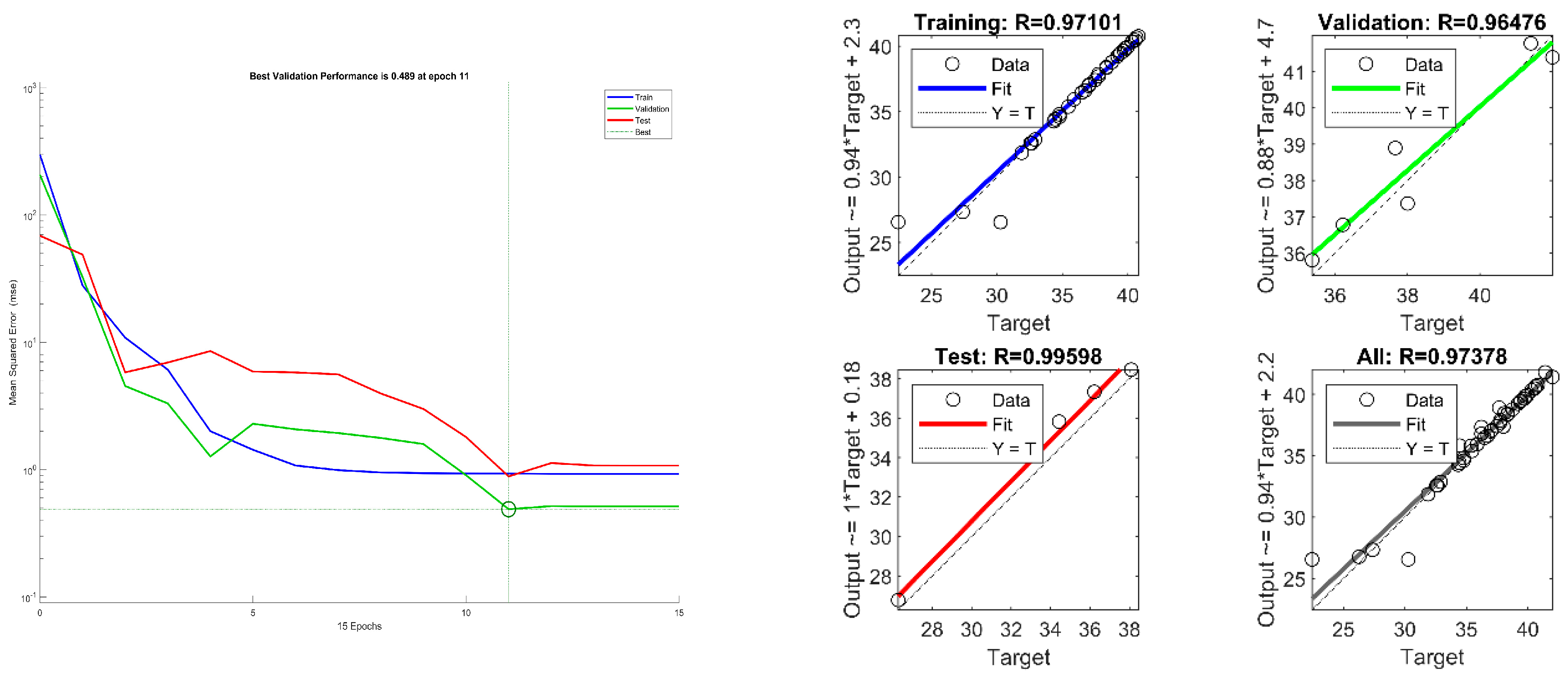 Buildings 13 02605 g013