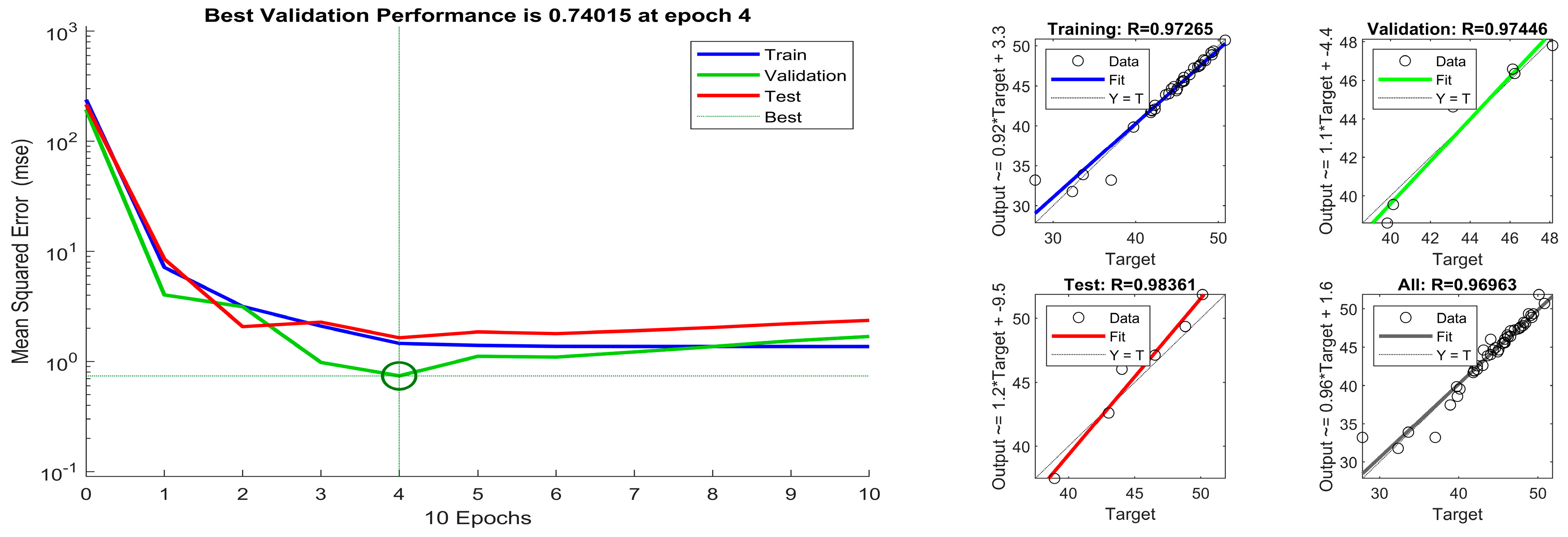 Buildings 13 02605 g015
