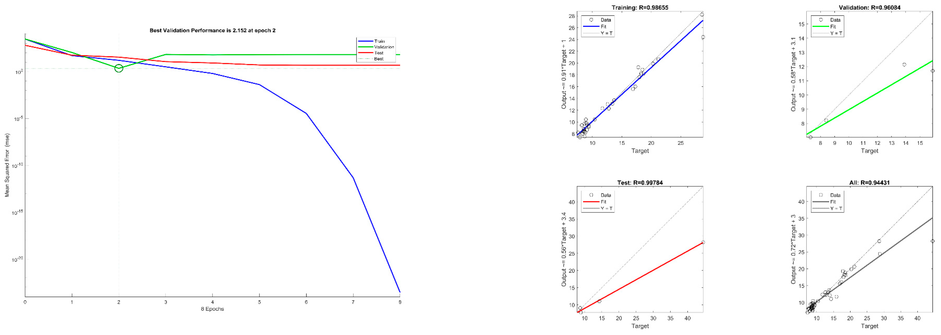 Buildings 13 02605 g017