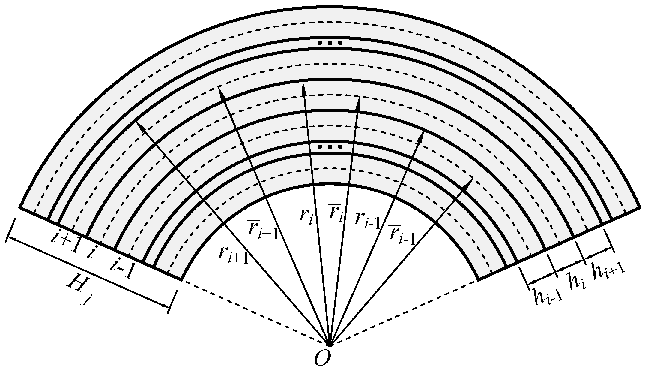Buildings 13 02607 g002