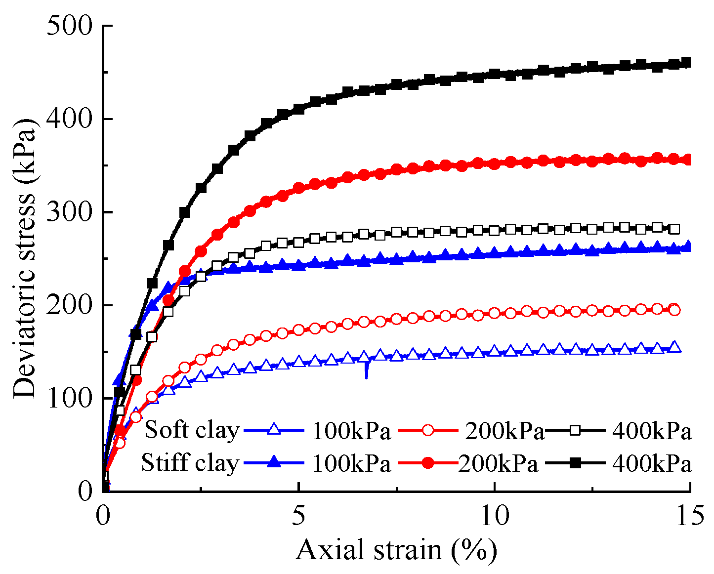 Buildings 13 02609 g002