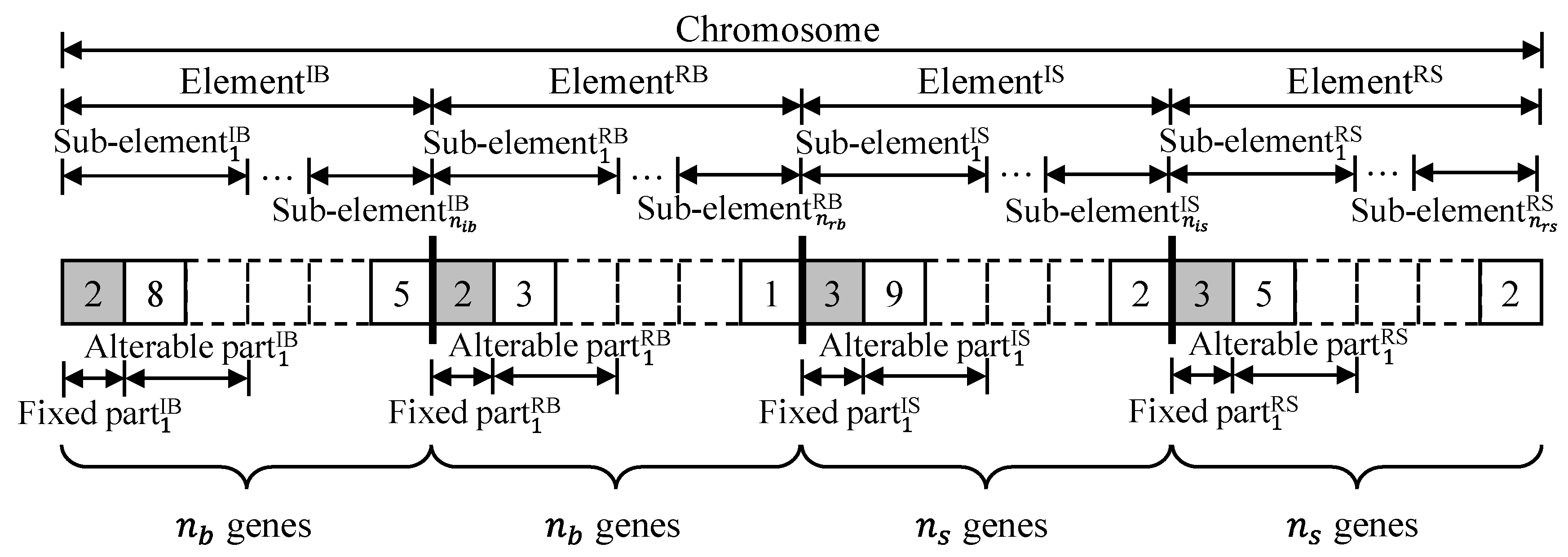 Buildings 13 02610 g005