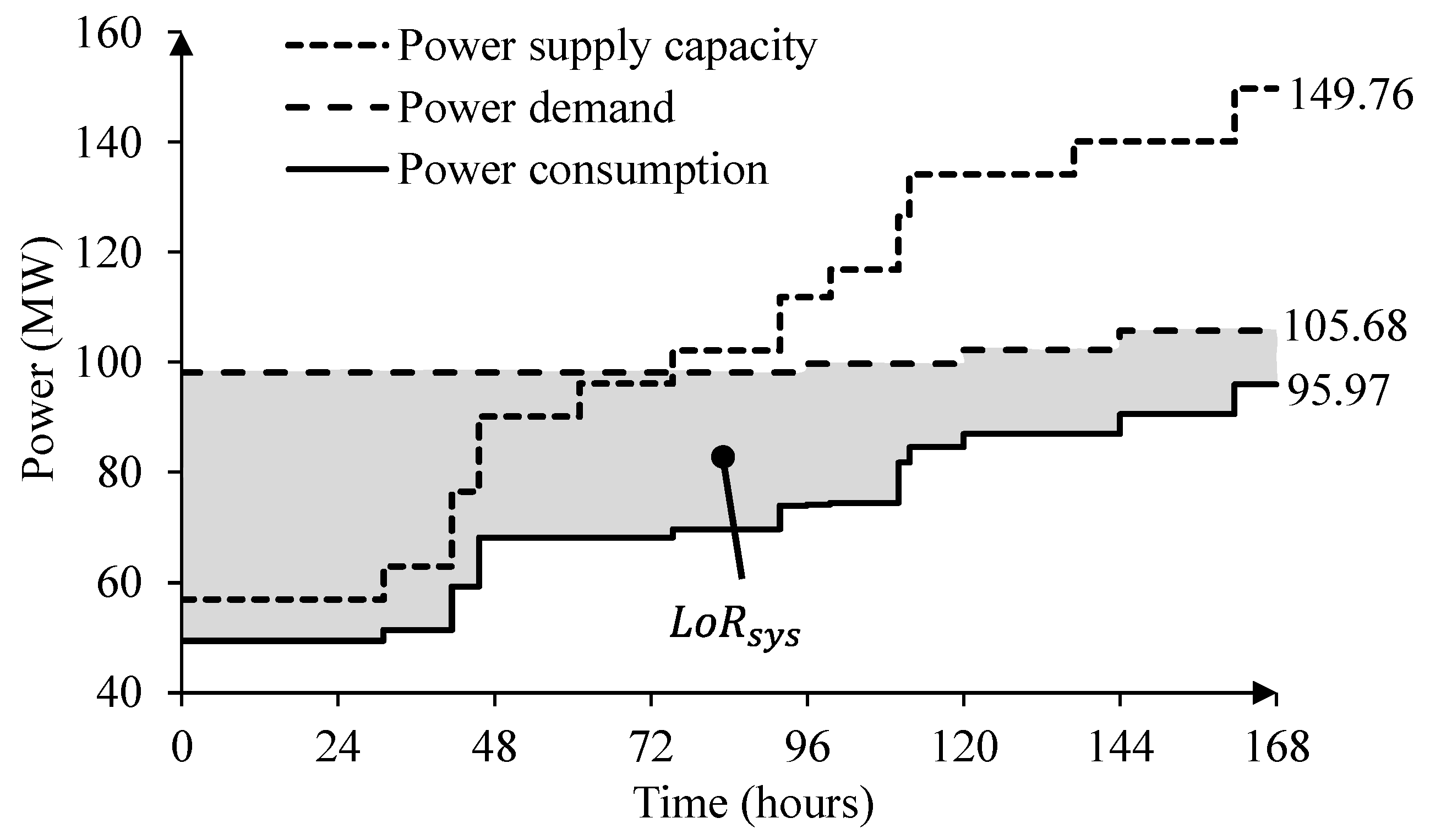 Buildings 13 02610 g008