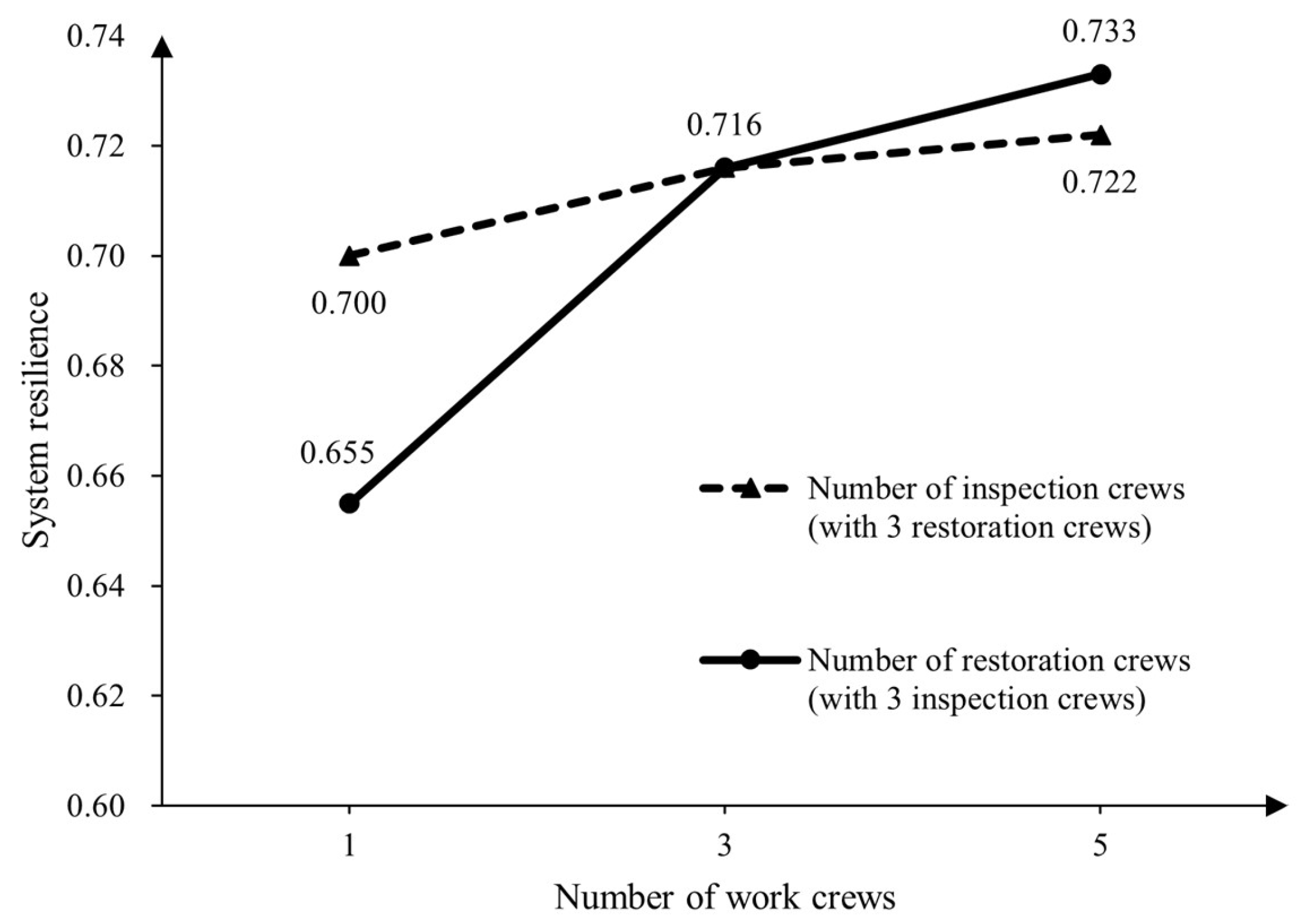 Buildings 13 02610 g011