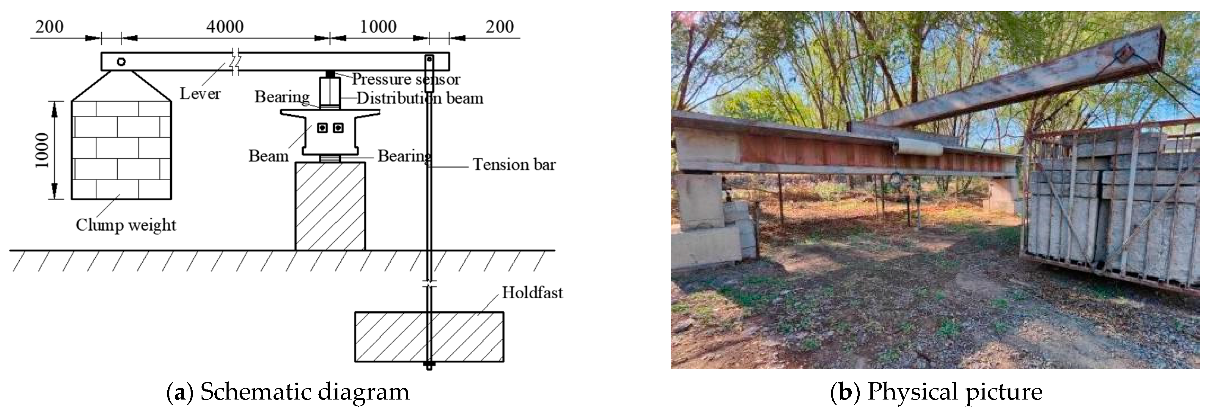 Buildings 13 02611 g002