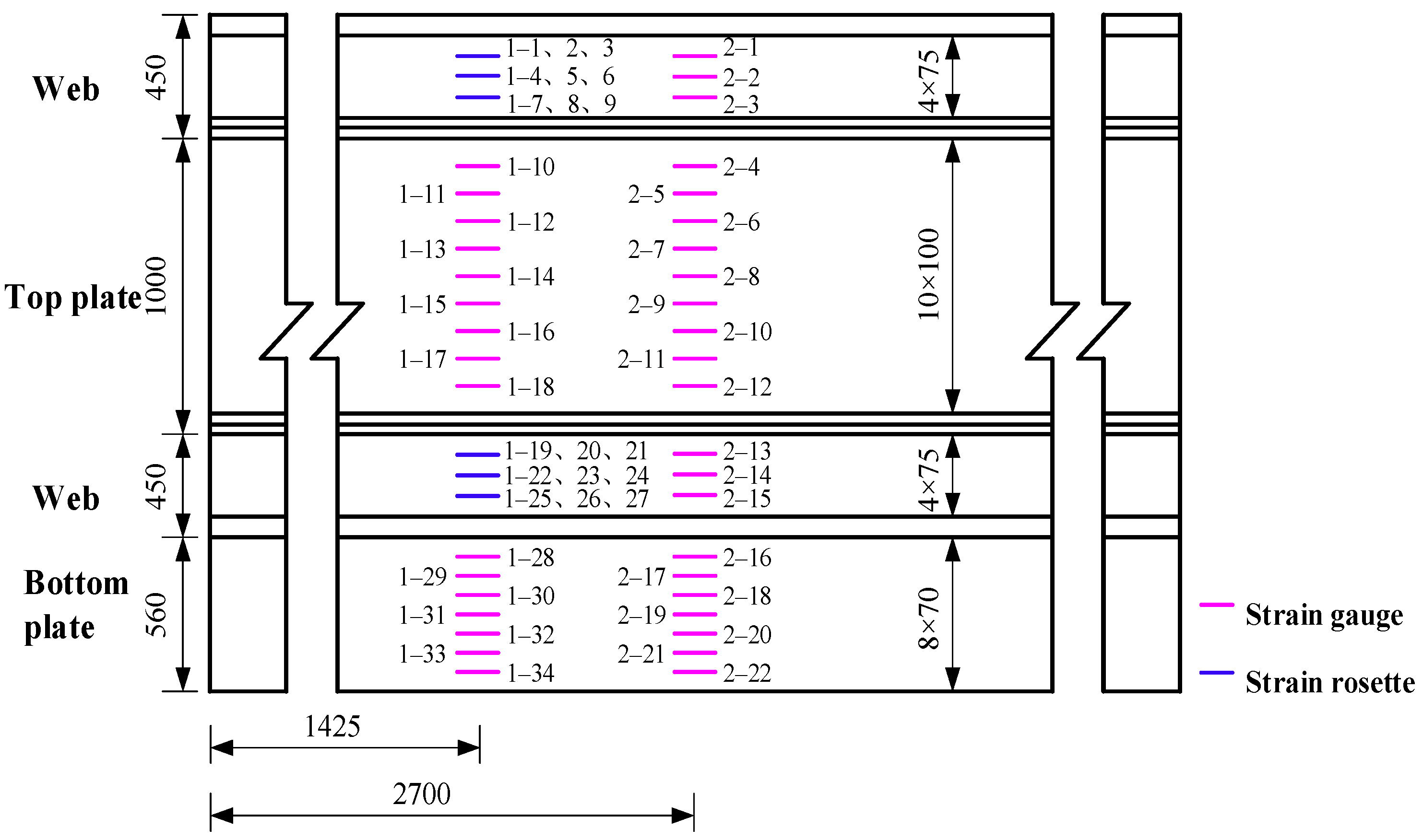 Buildings 13 02611 g008