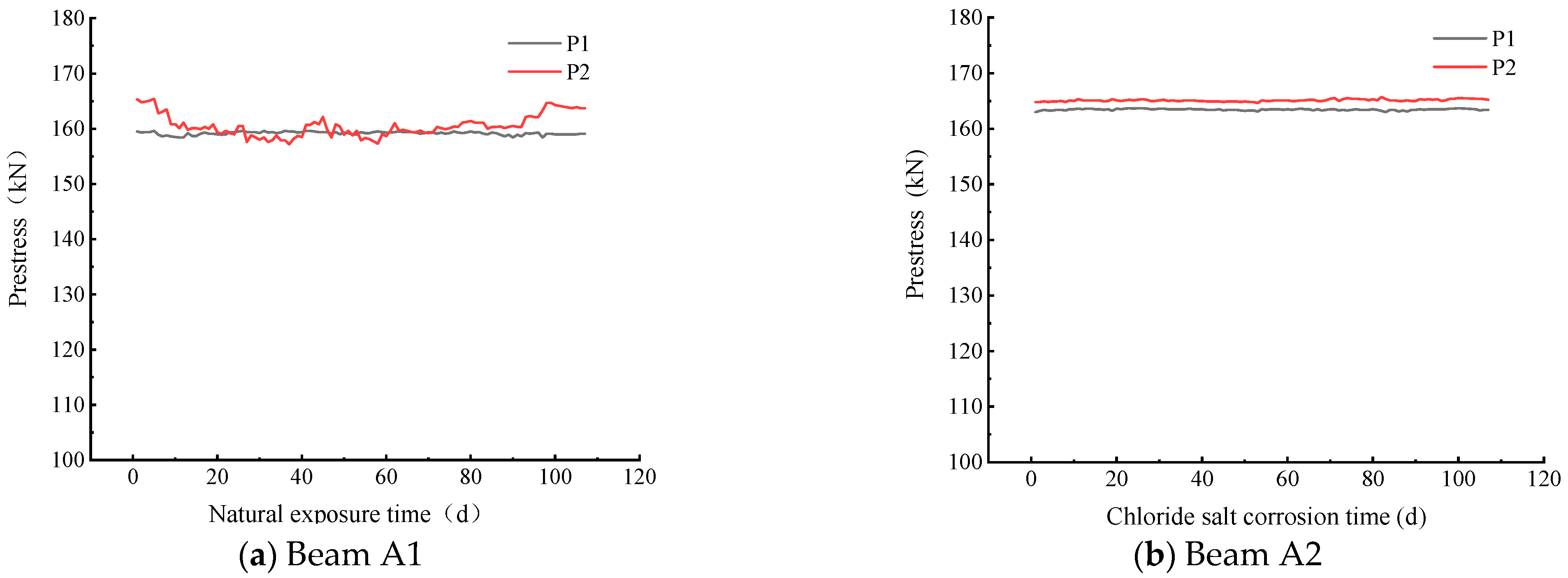 Buildings 13 02611 g017