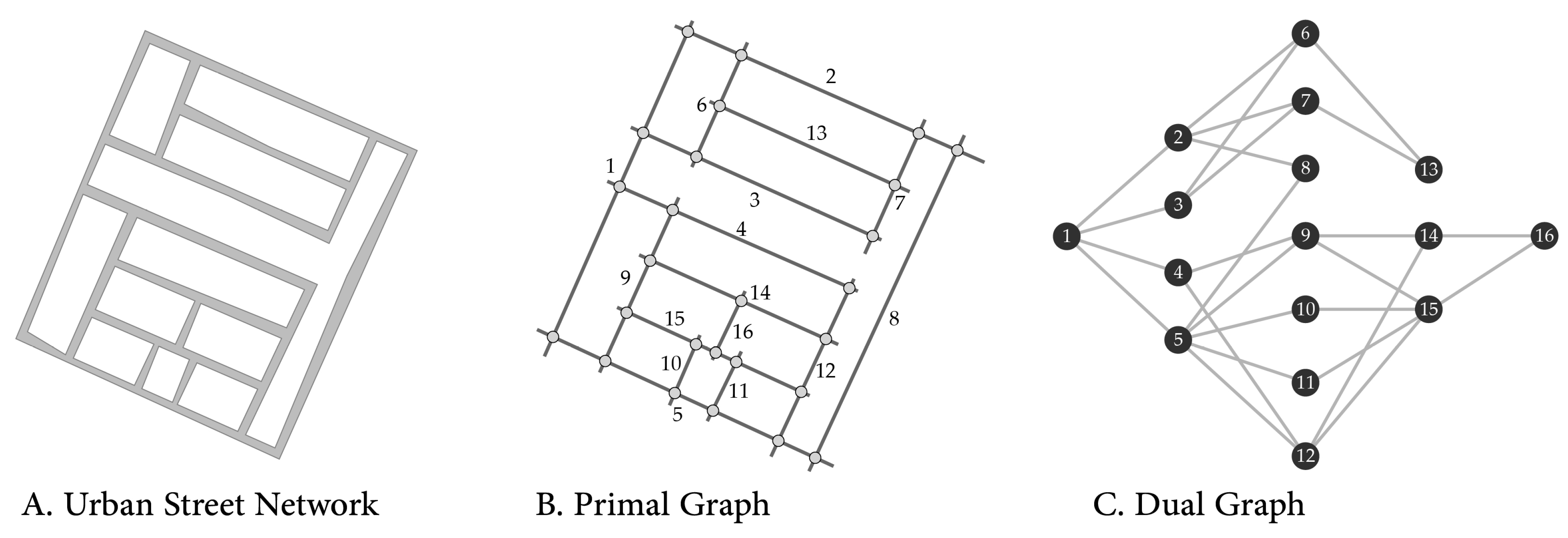 Buildings 13 02612 g001