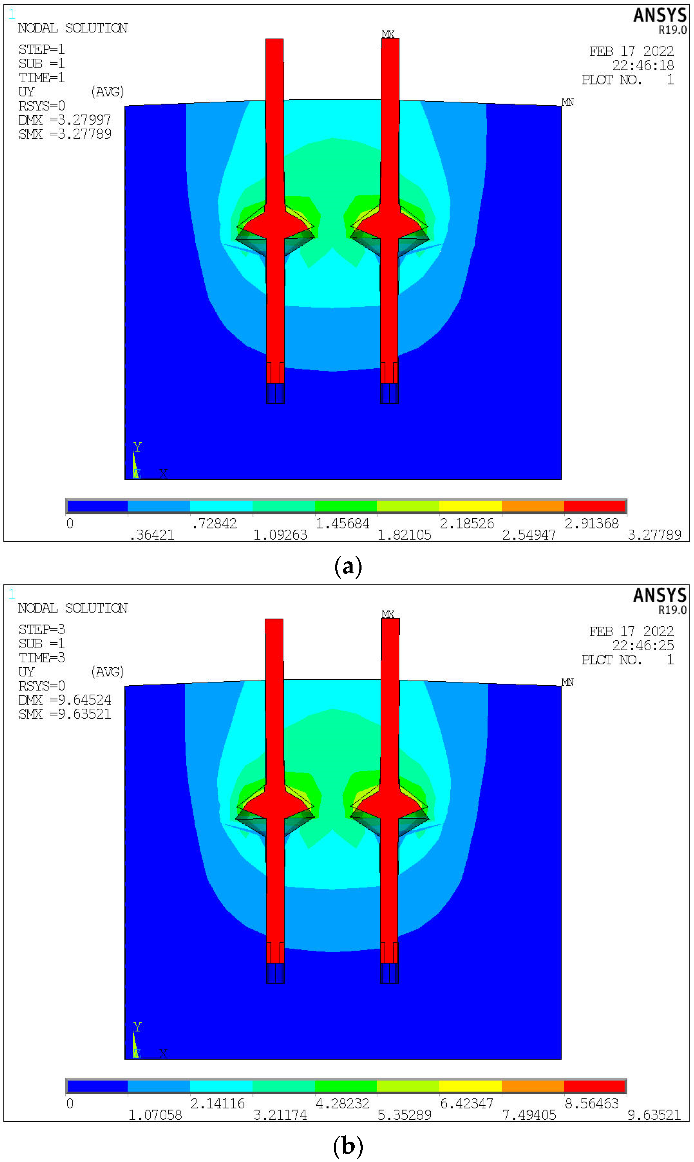 Buildings 13 02613 g007a