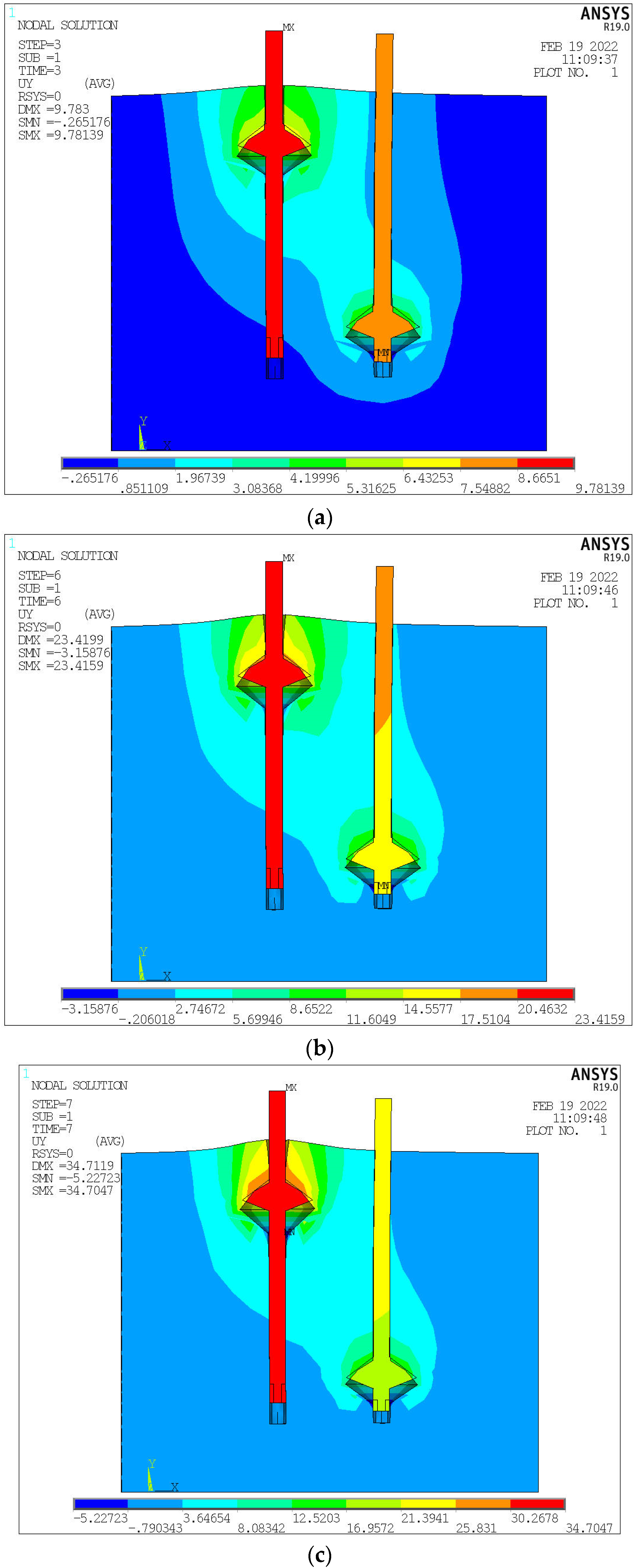 Buildings 13 02613 g008a