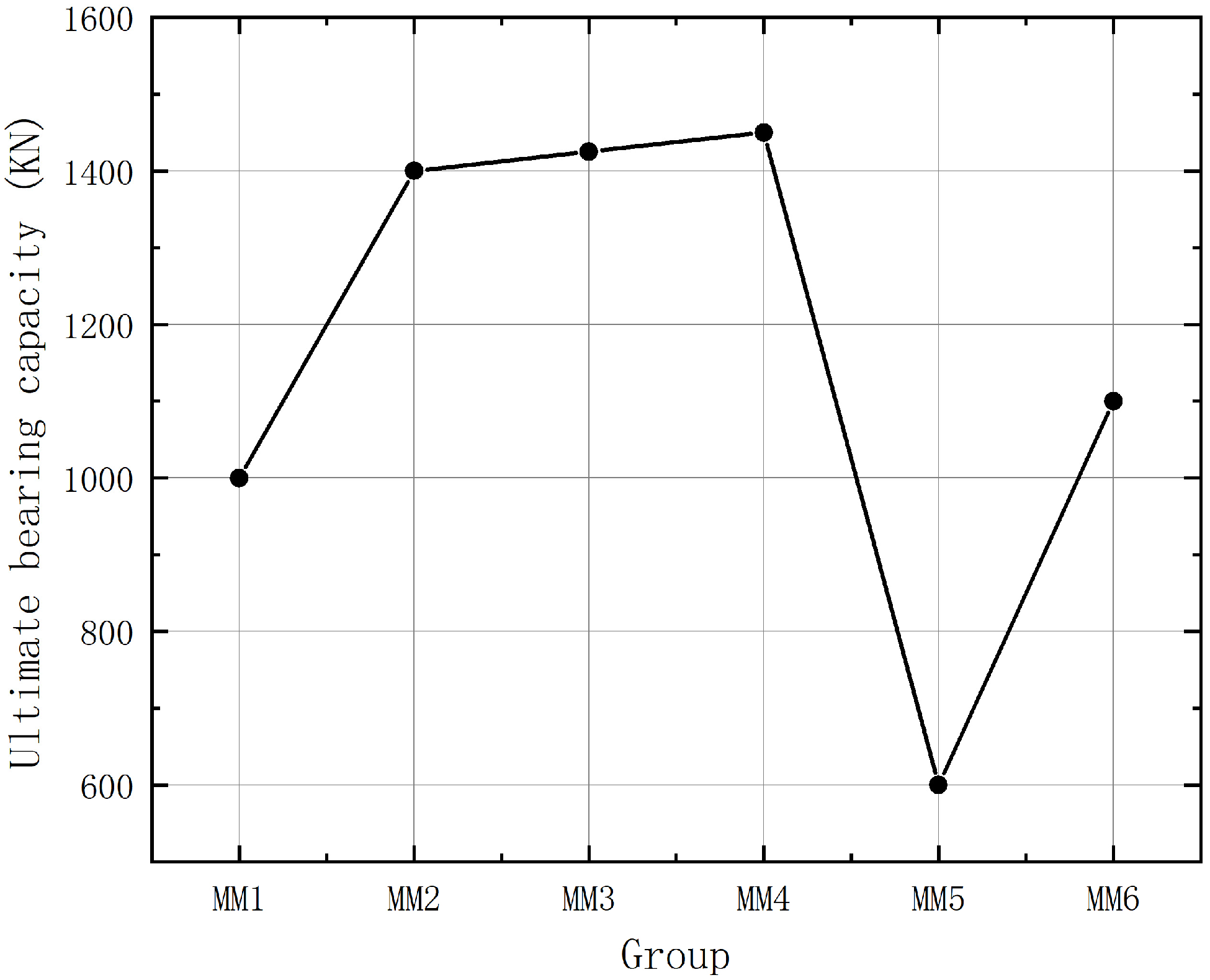 Buildings 13 02613 g011