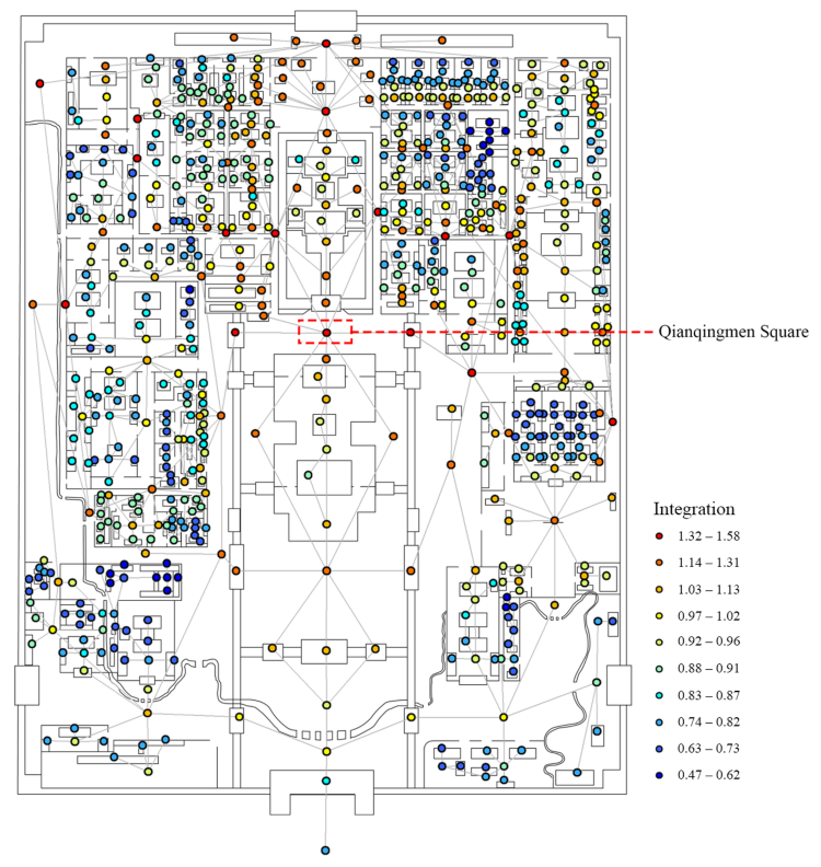 Buildings 13 02615 g005