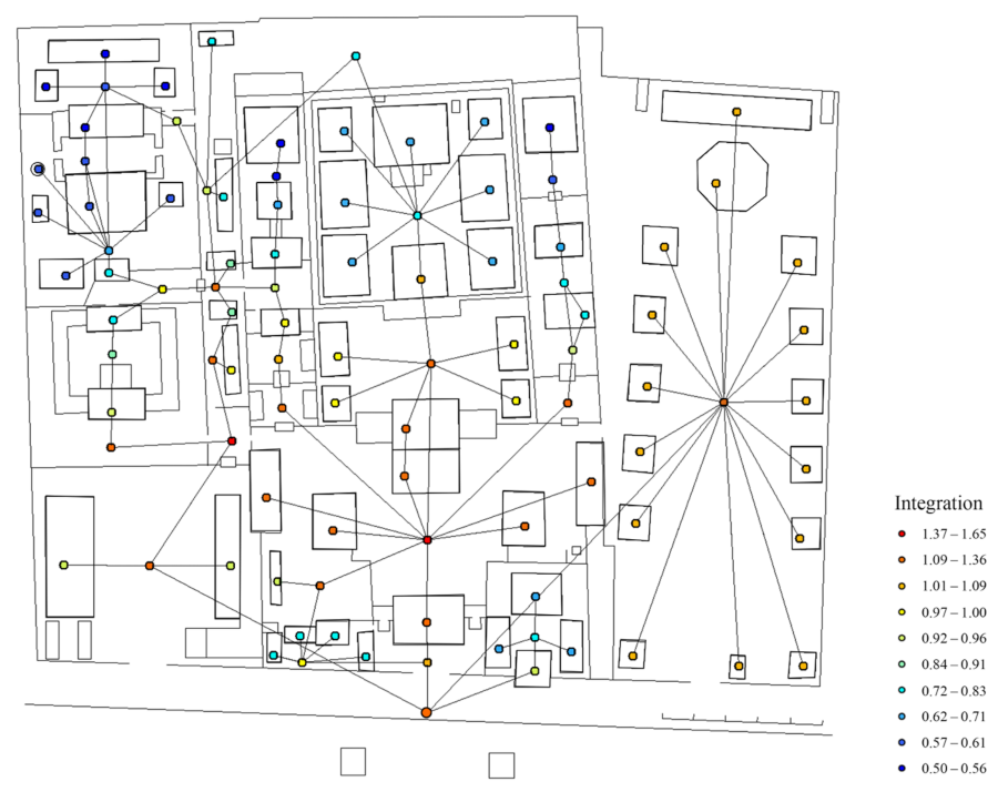 Buildings 13 02615 g006