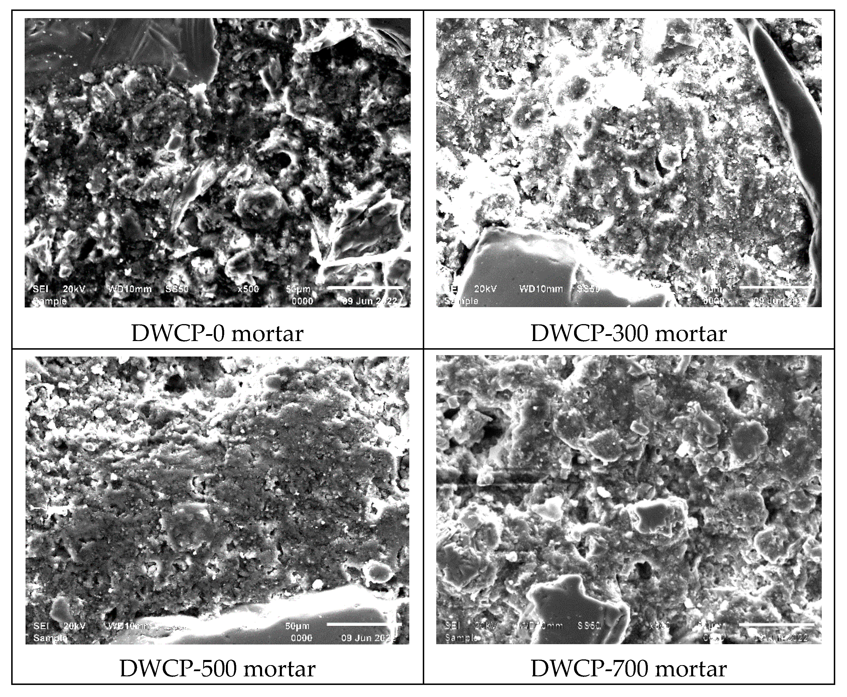 Buildings 13 02616 g005