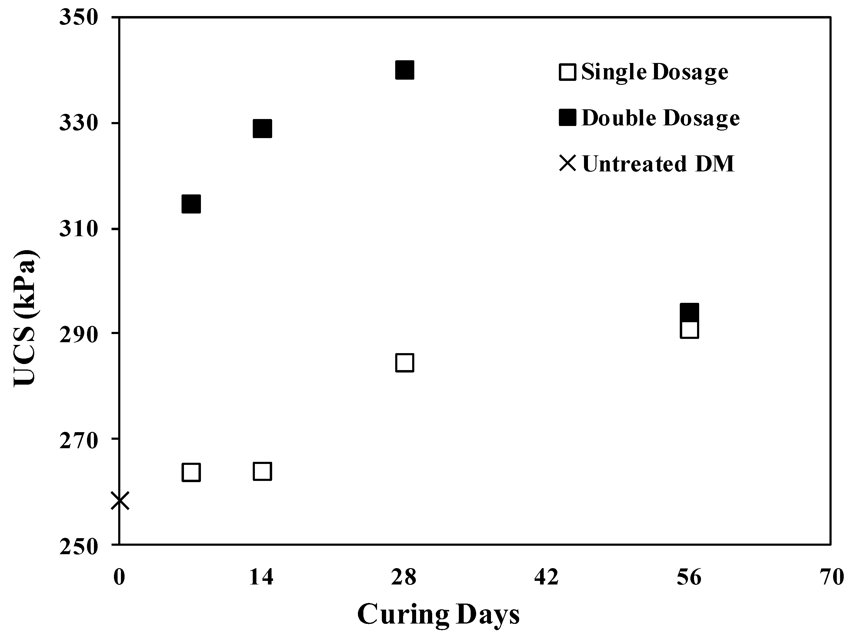 Buildings 13 02618 g002