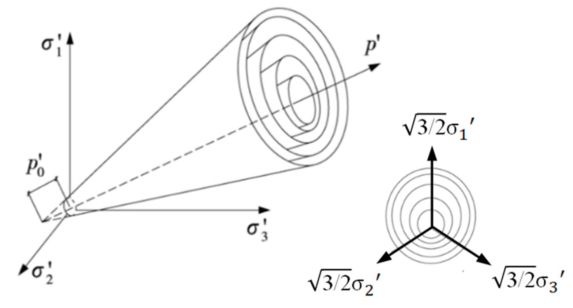 Buildings 13 02619 g004
