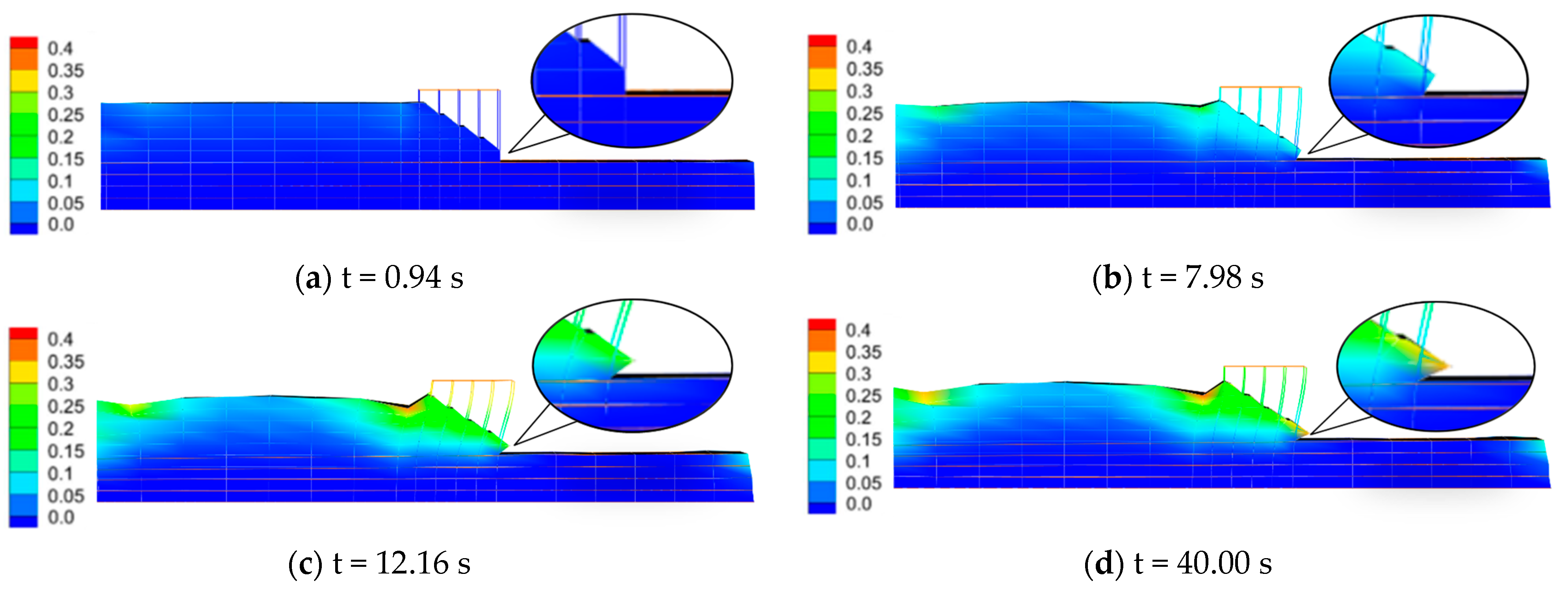 Buildings 13 02619 g012