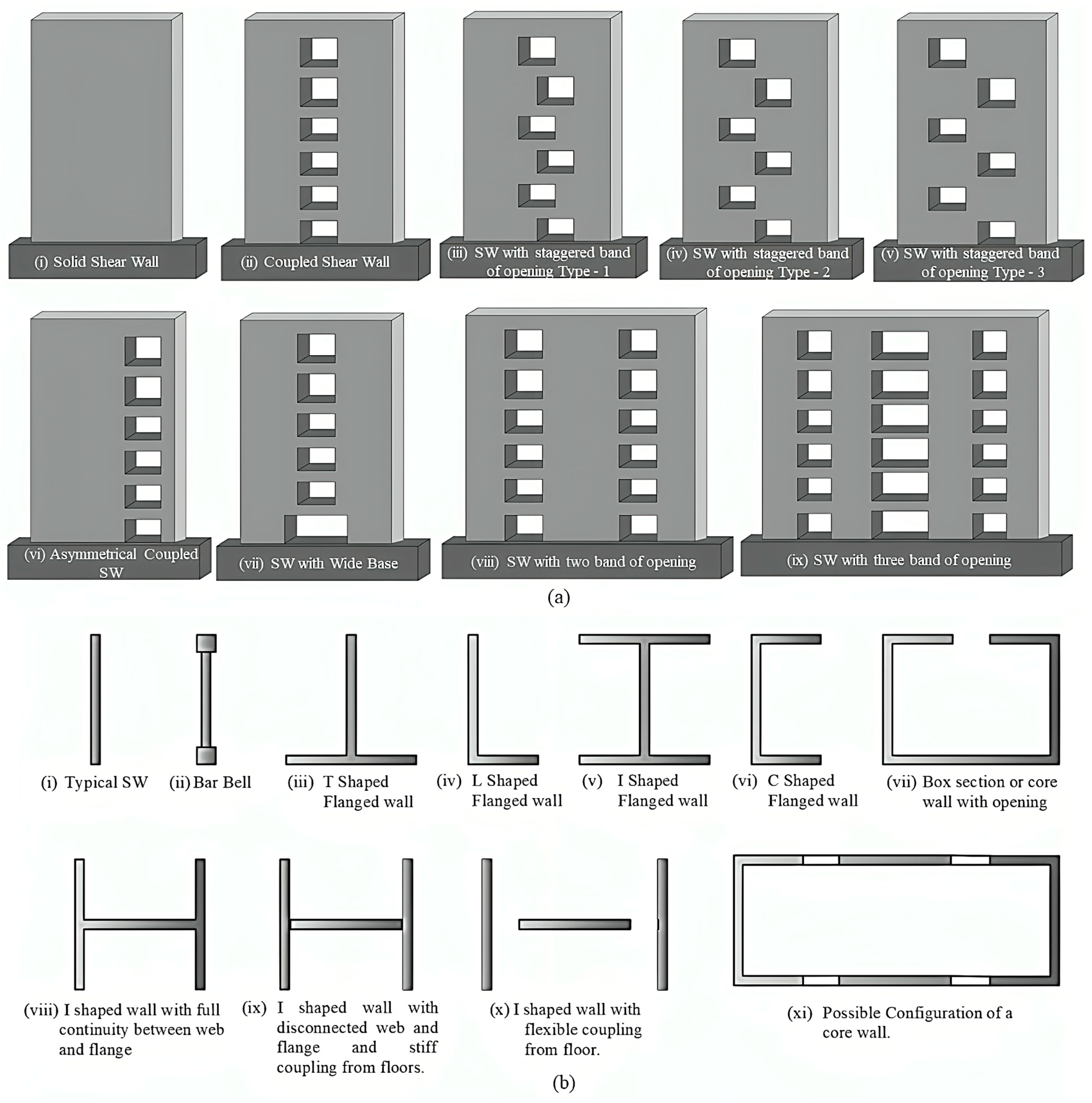 Buildings 13 02621 g001