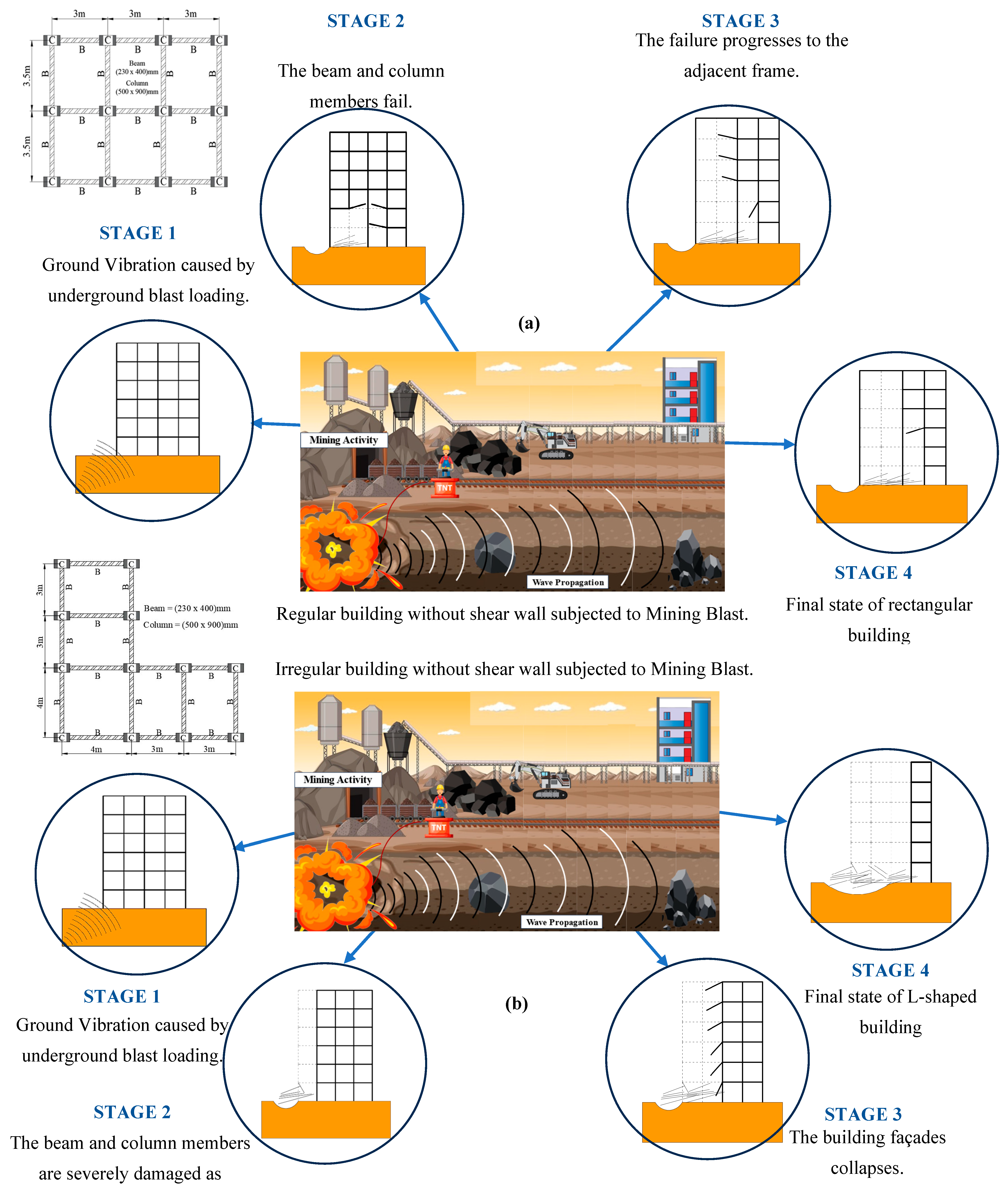 Buildings 13 02621 g013