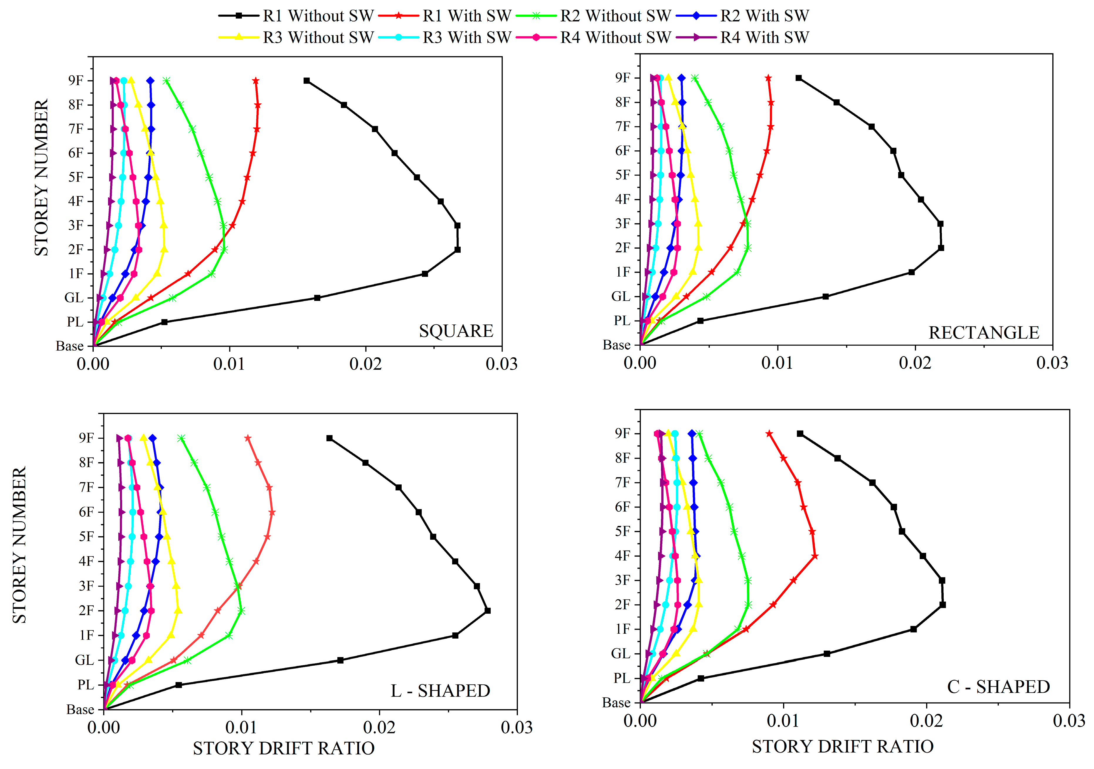 Buildings 13 02621 g015