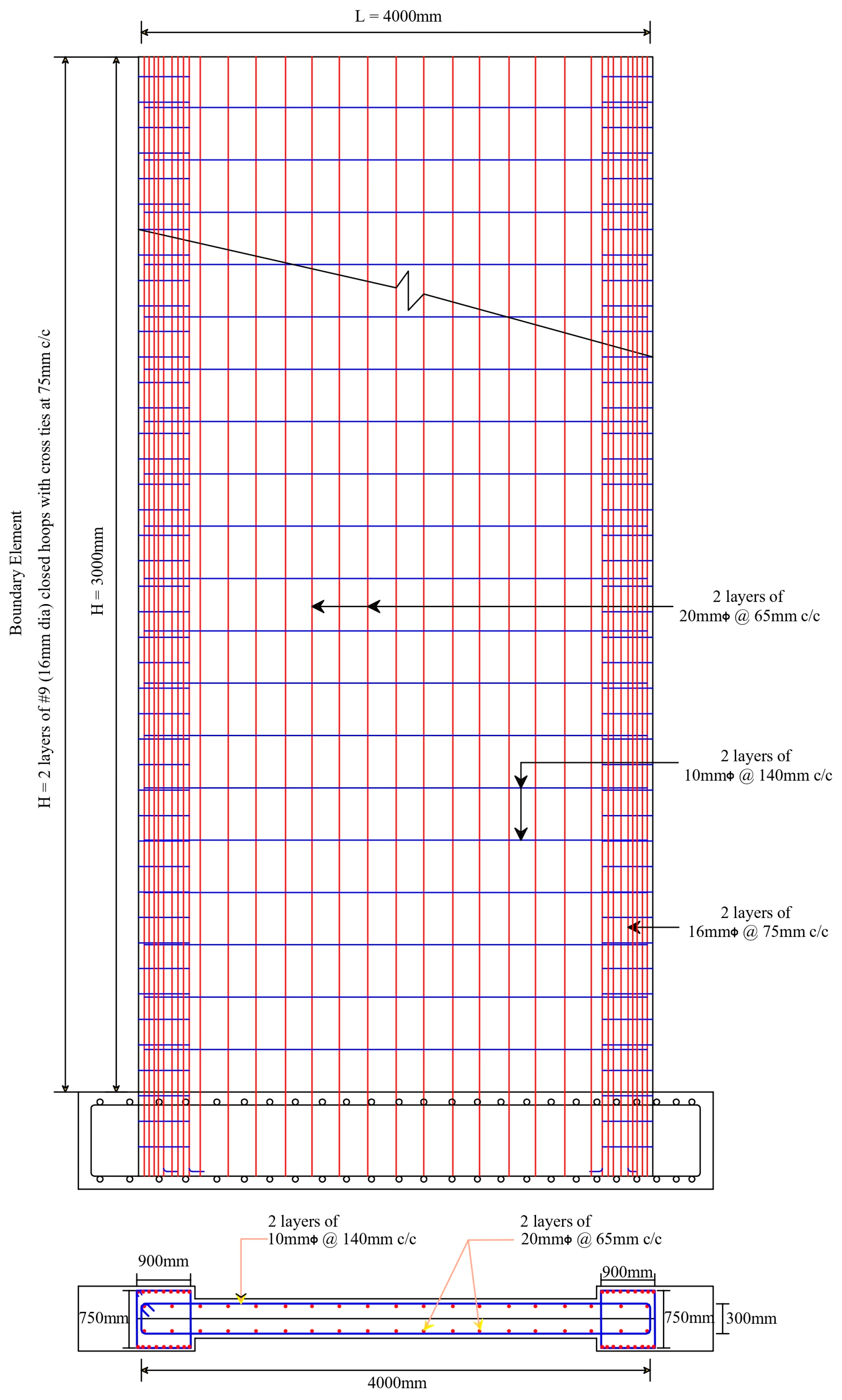 Buildings 13 02621 g0a1