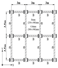 Buildings 13 02621 i002