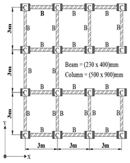 Buildings 13 02621 i004