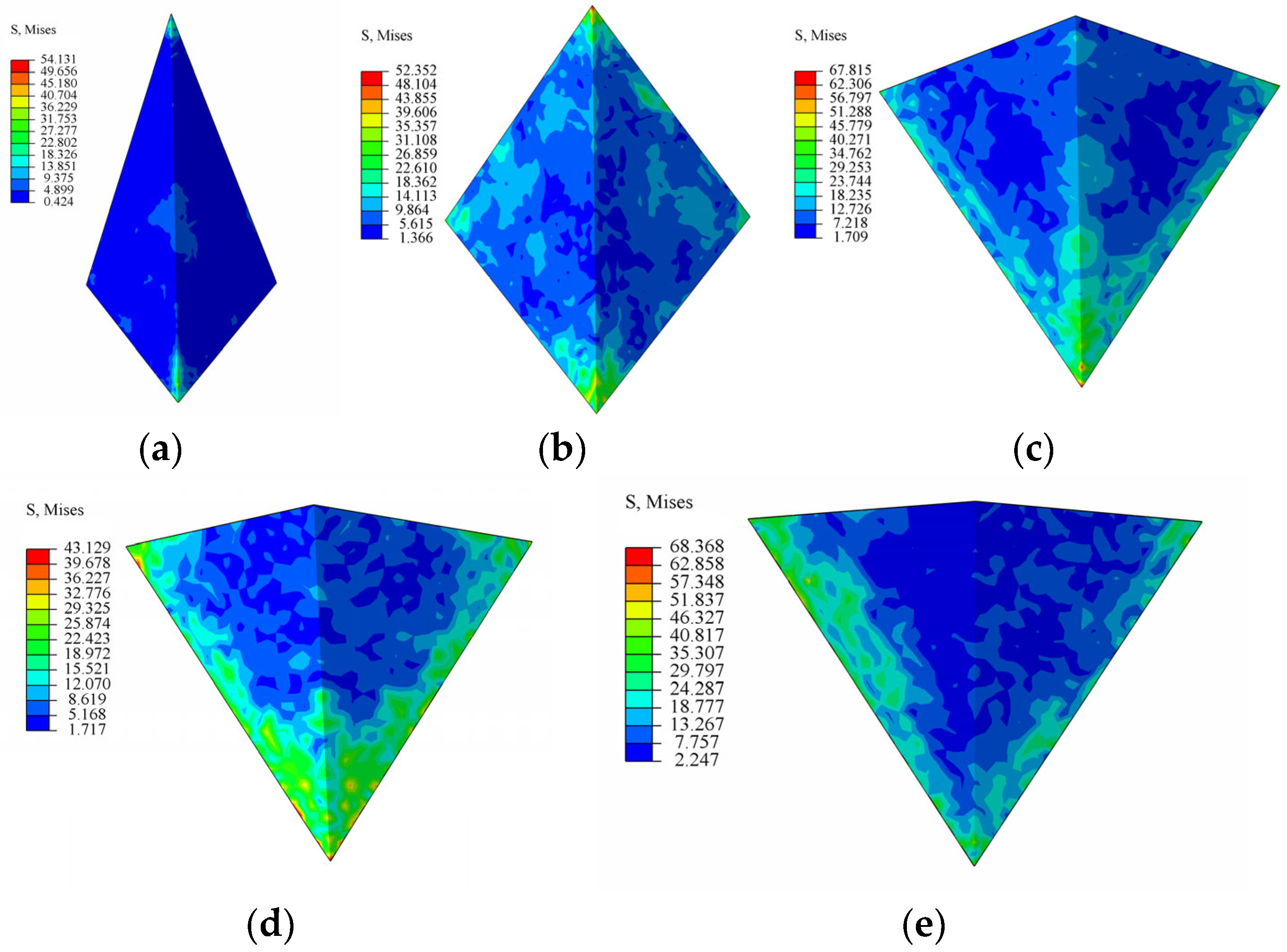 Buildings 13 02623 g008
