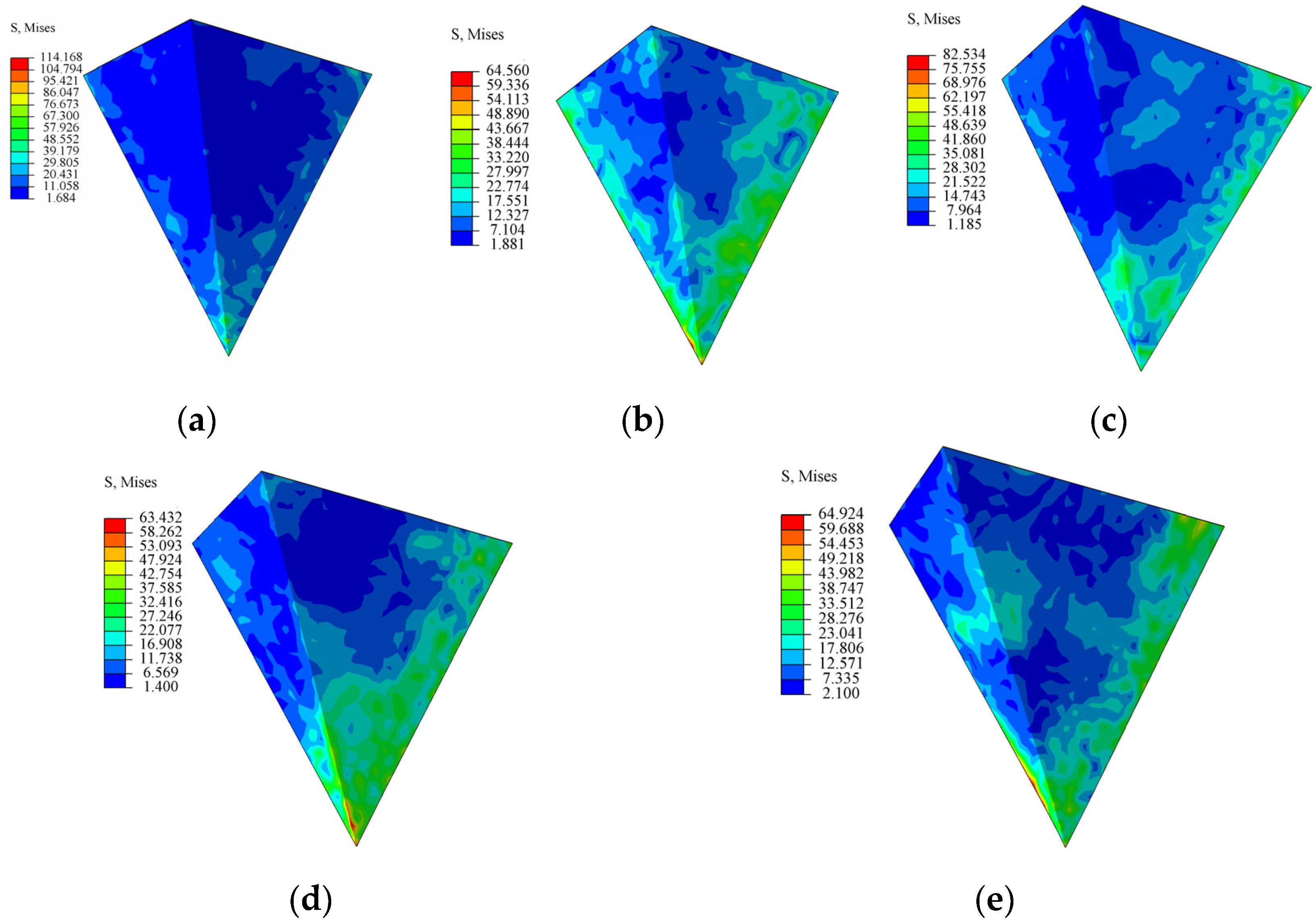 Buildings 13 02623 g010
