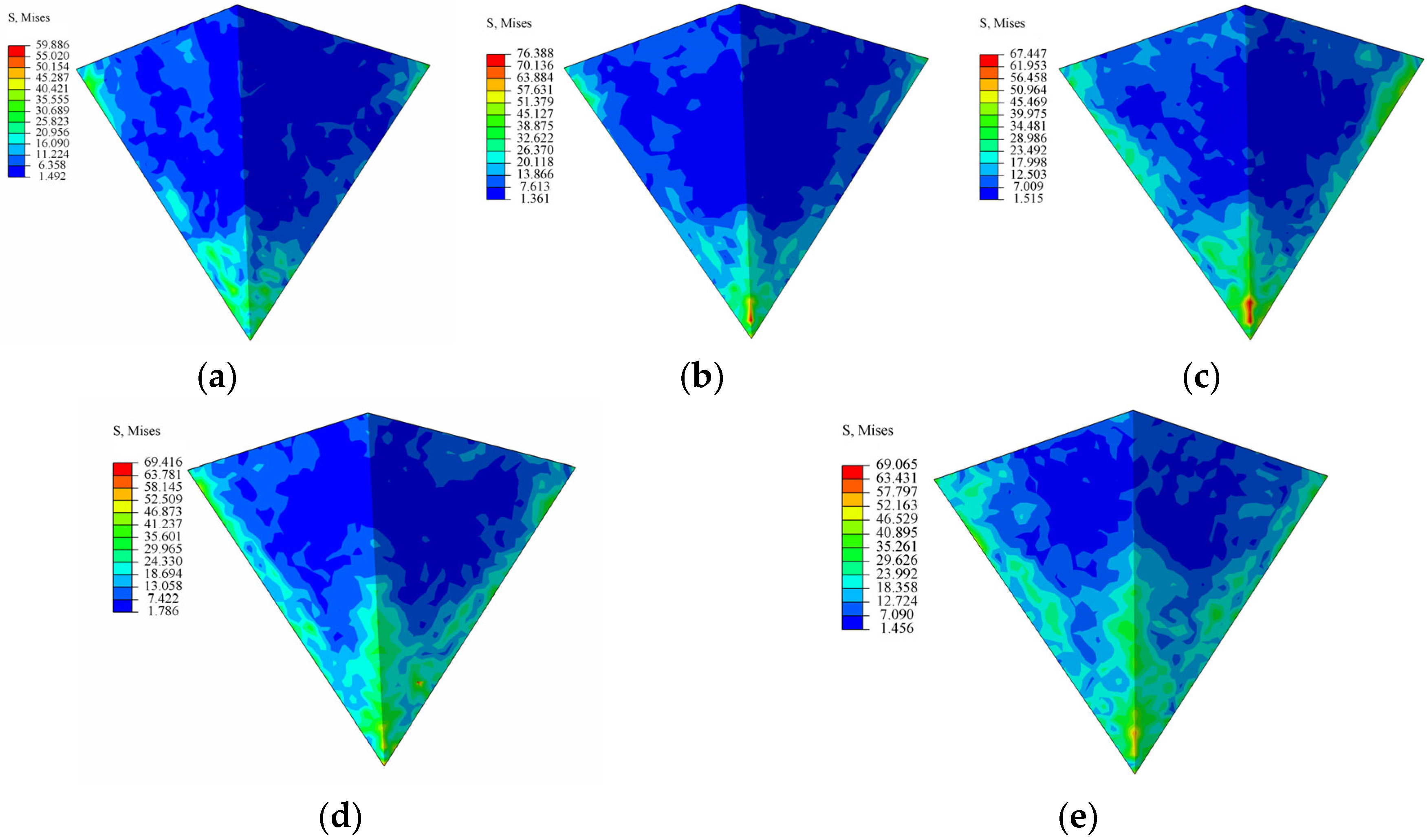 Buildings 13 02623 g011