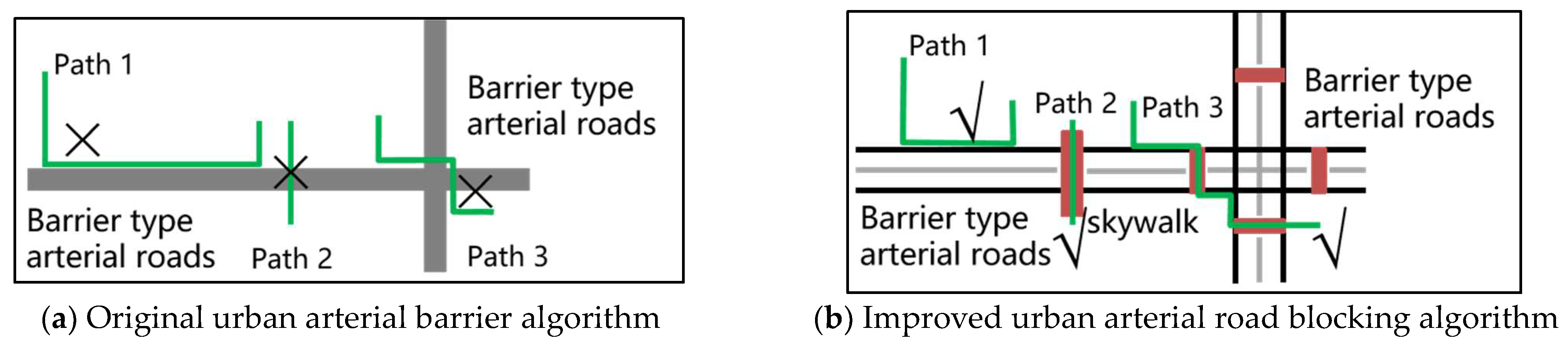 Buildings 13 02624 g004