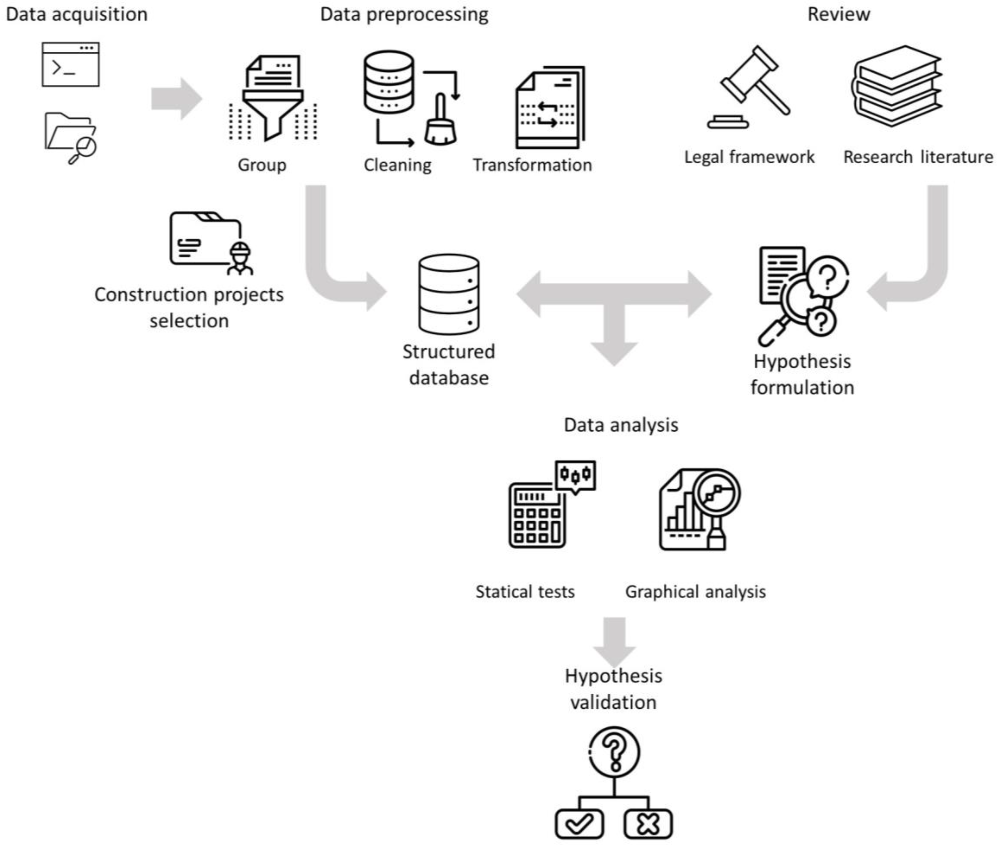 Buildings 13 02626 g001